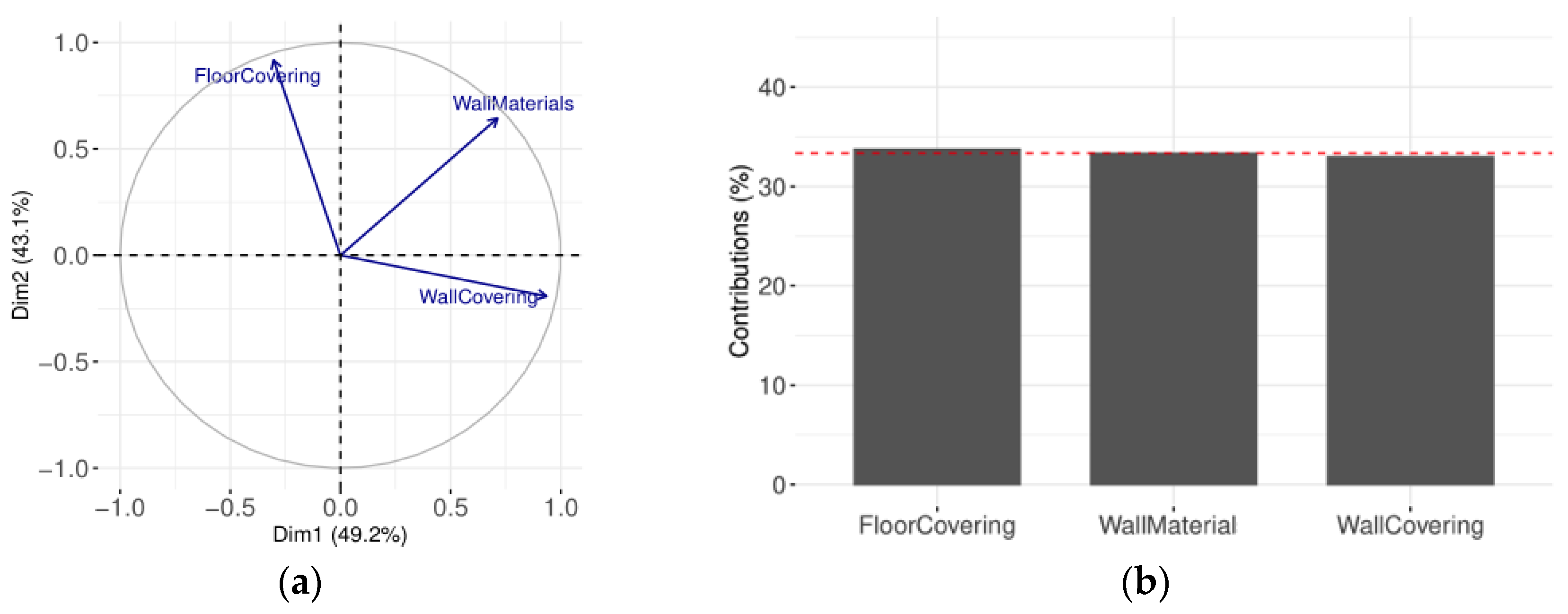 Environments 09 00082 g007