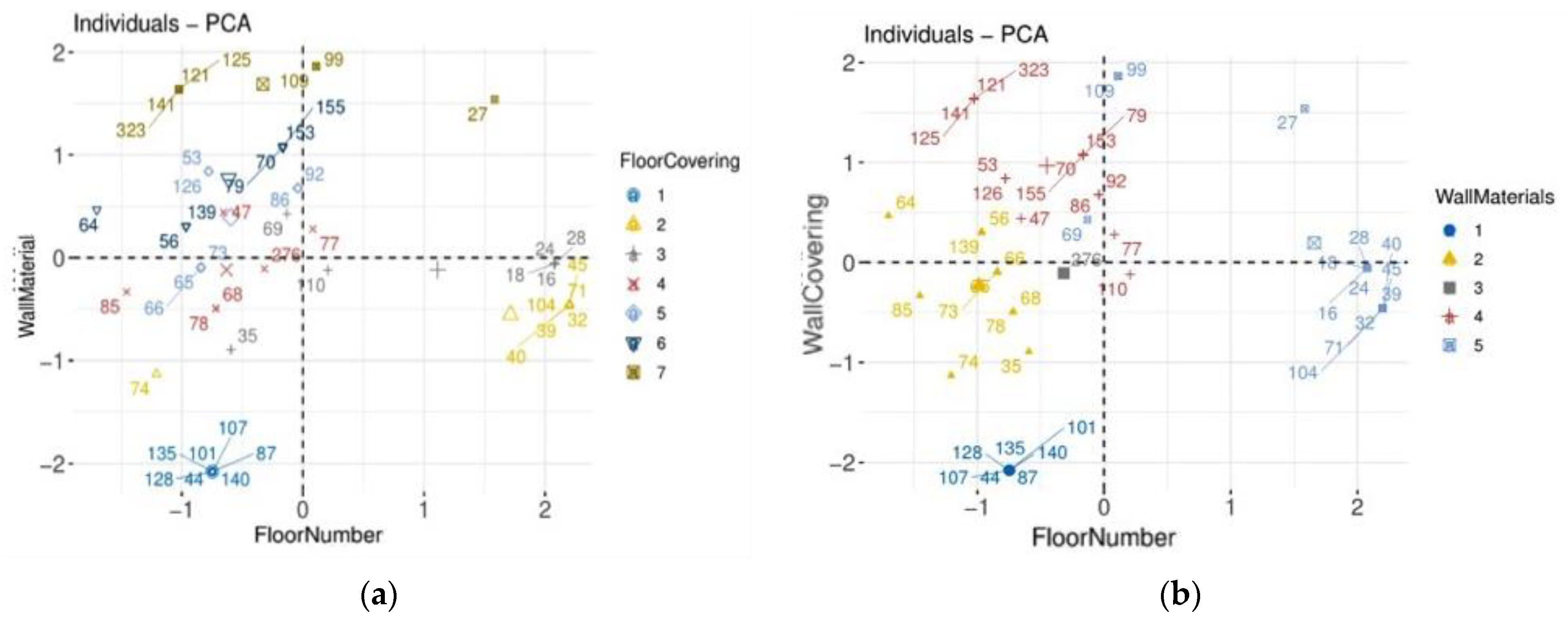 Environments 09 00082 g008