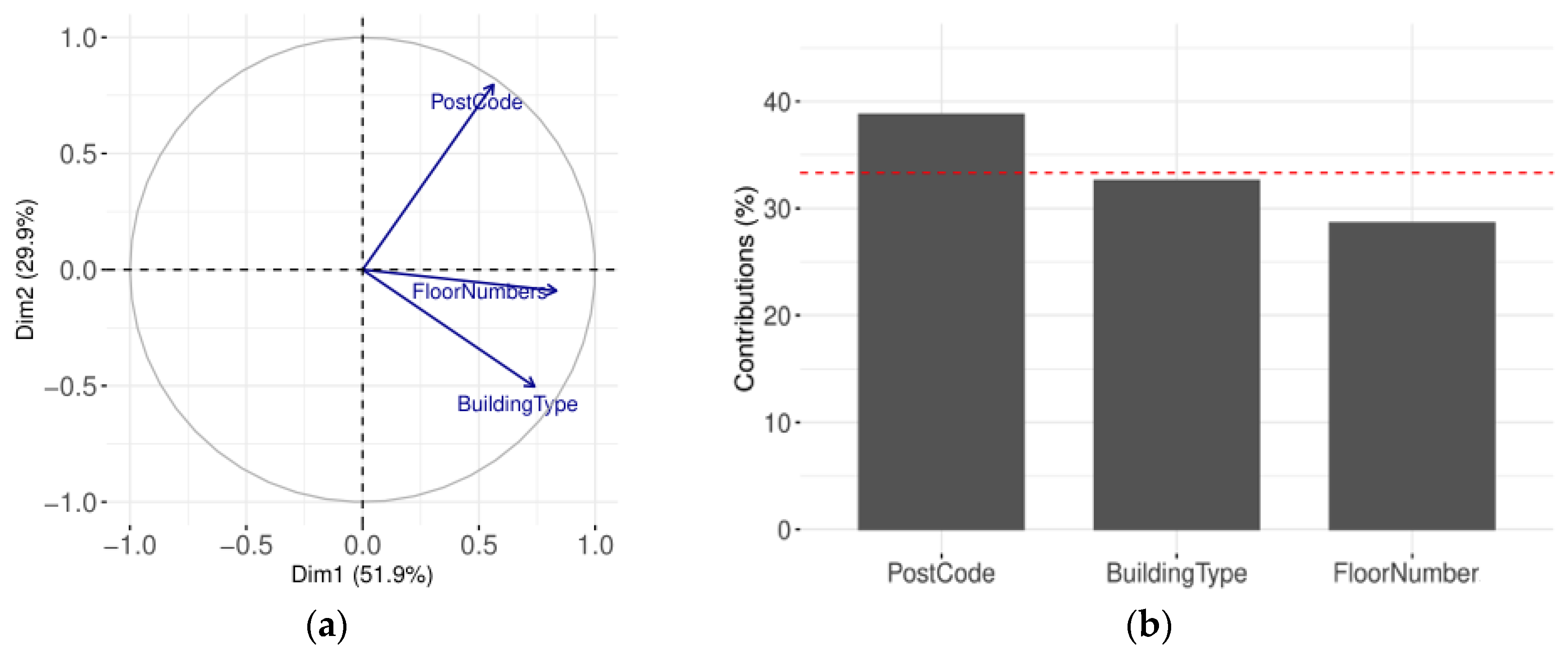 Environments 09 00082 g009