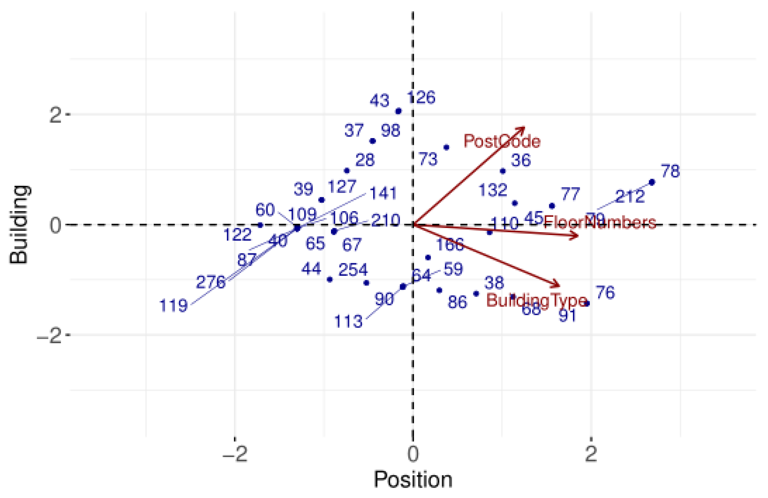 Environments 09 00082 g010