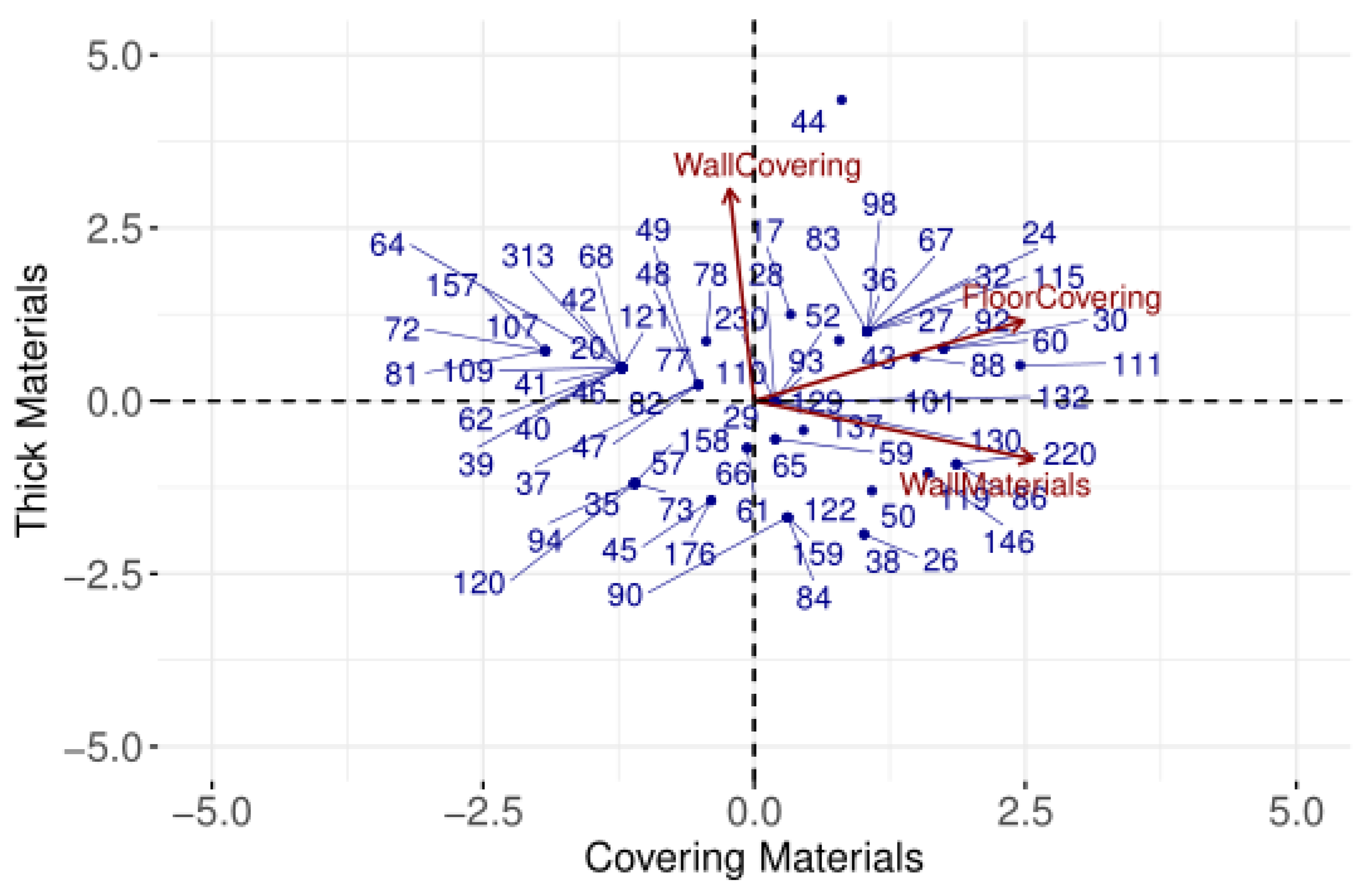 Environments 09 00082 g012