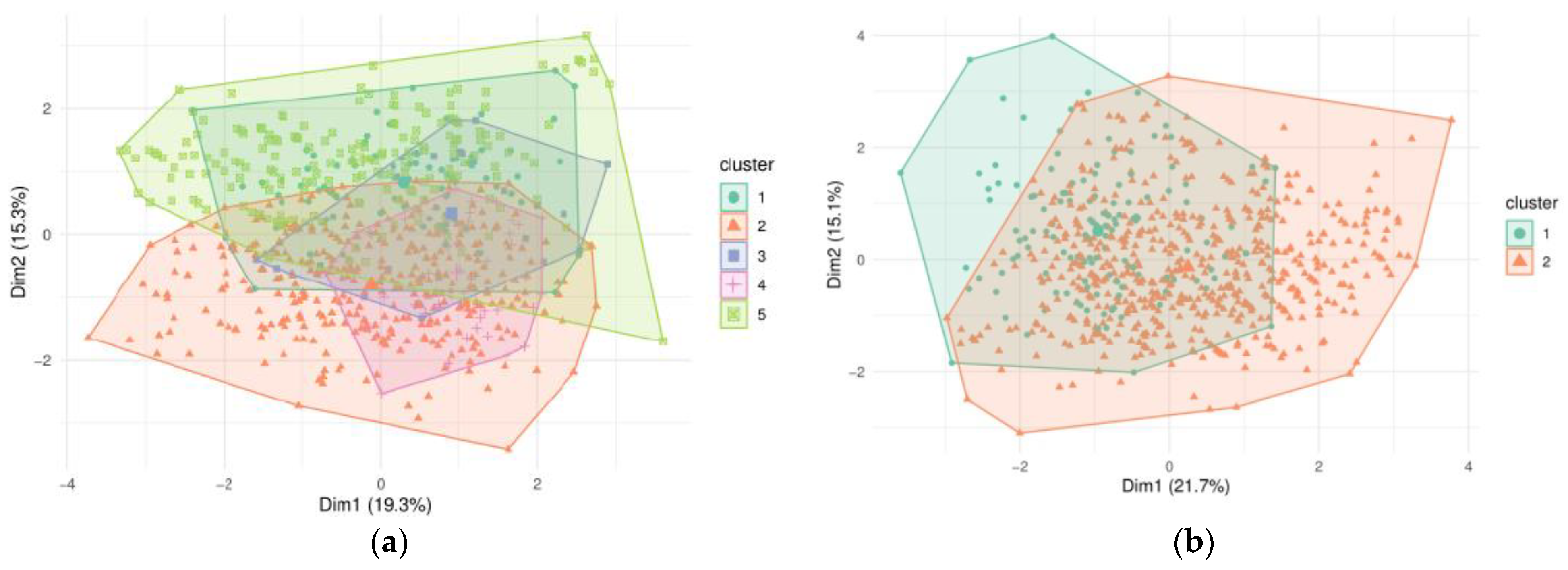 Environments 09 00082 g013