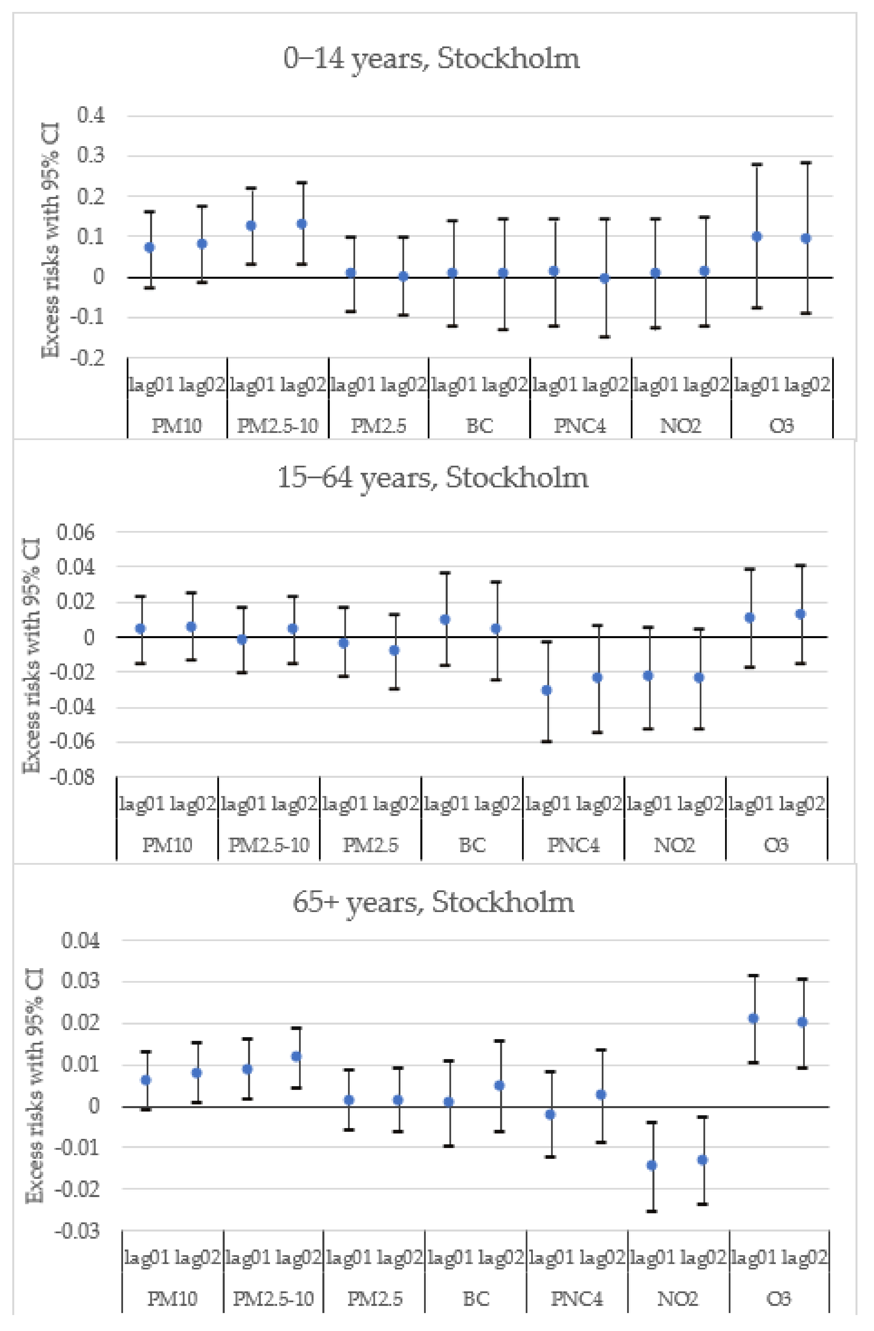 Environments 09 00083 g001
