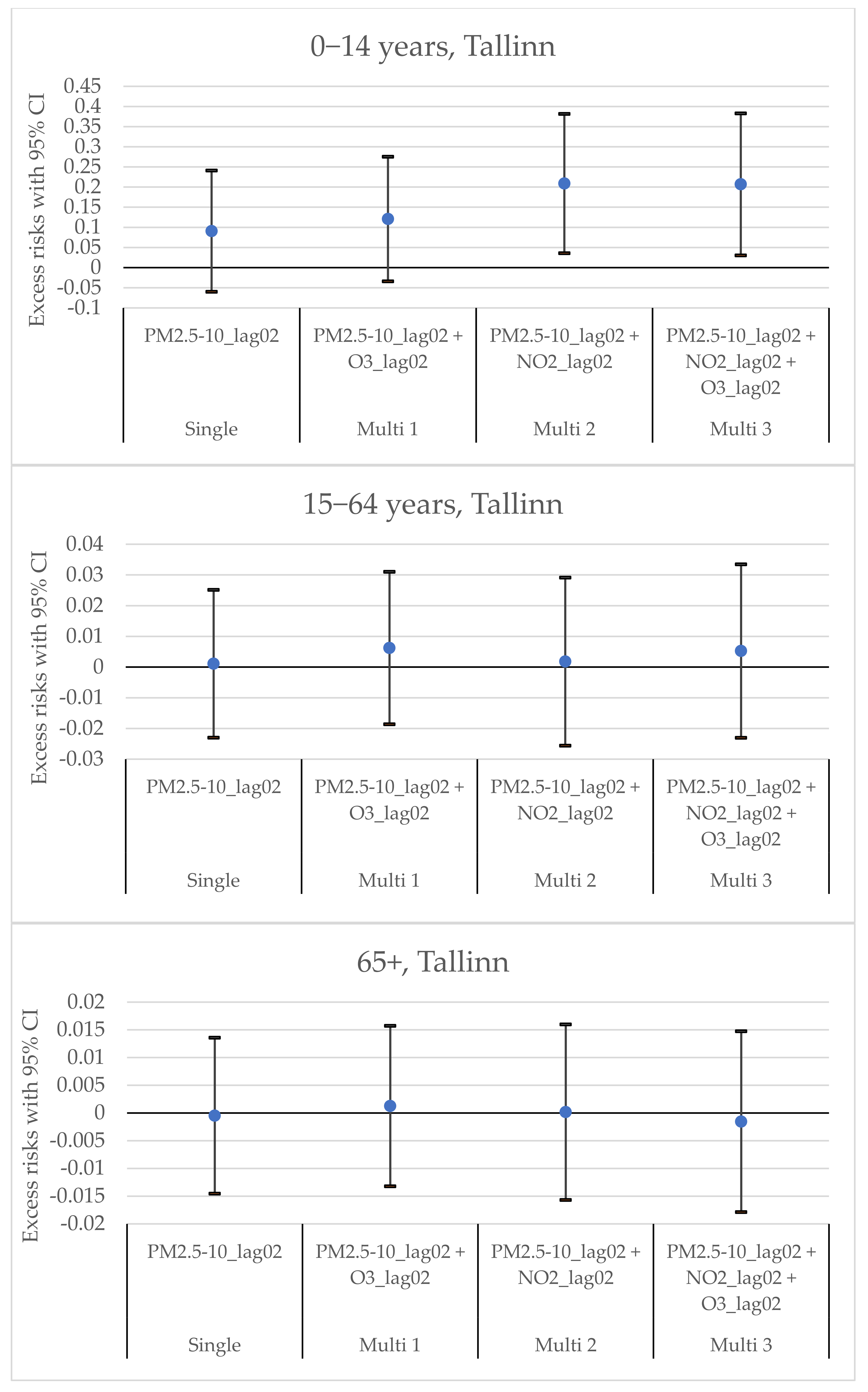 Environments 09 00083 g004