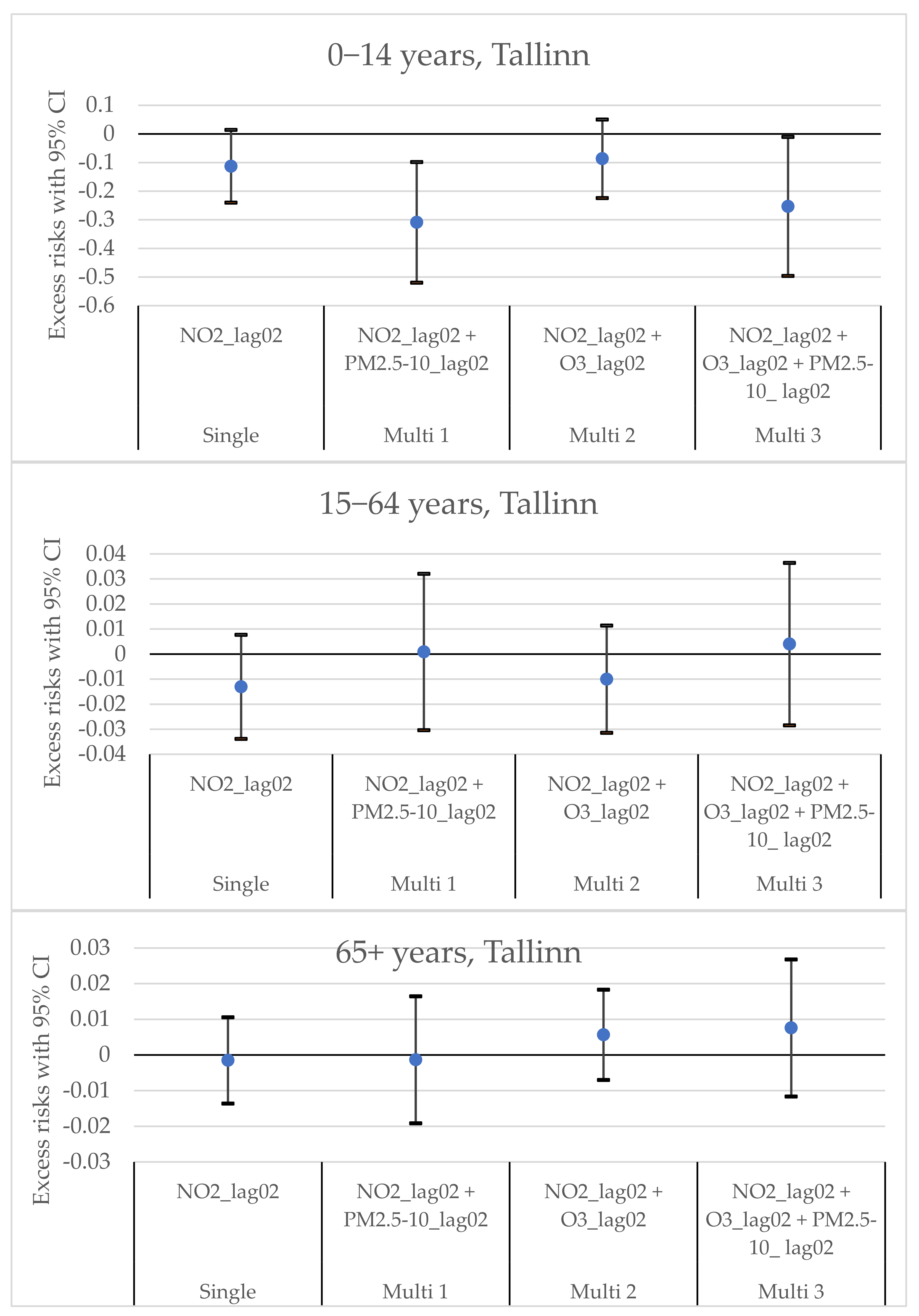 Environments 09 00083 g008