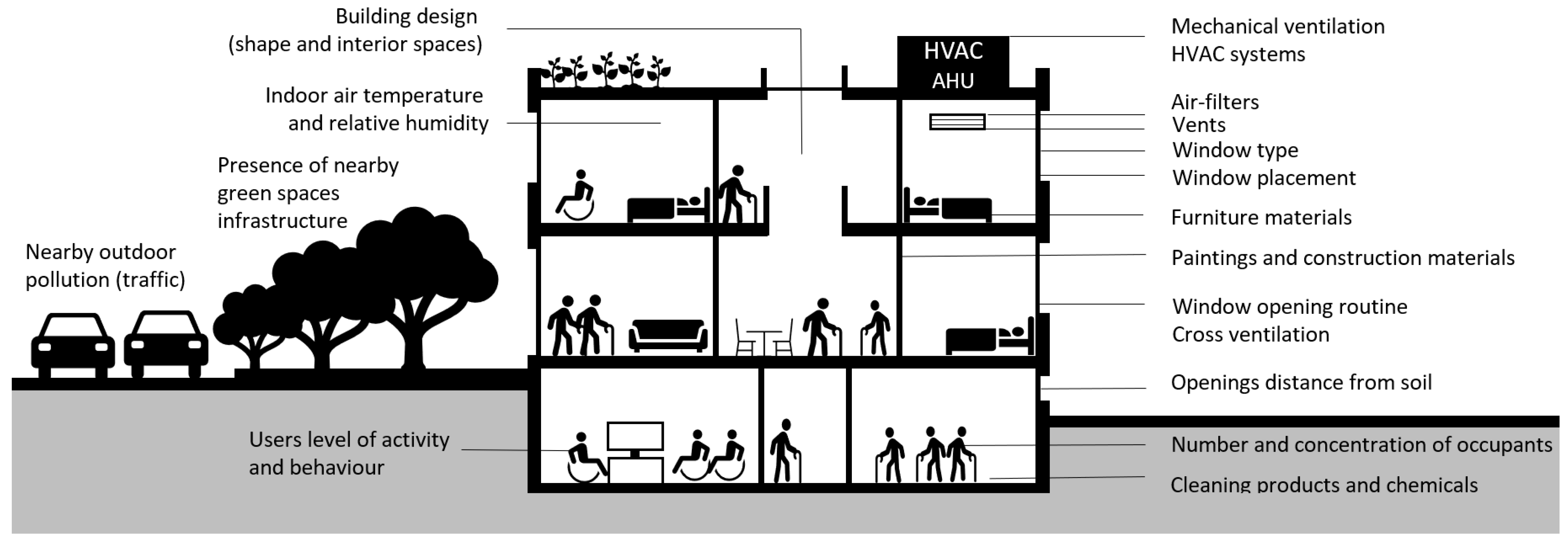 Environments 09 00086 g001