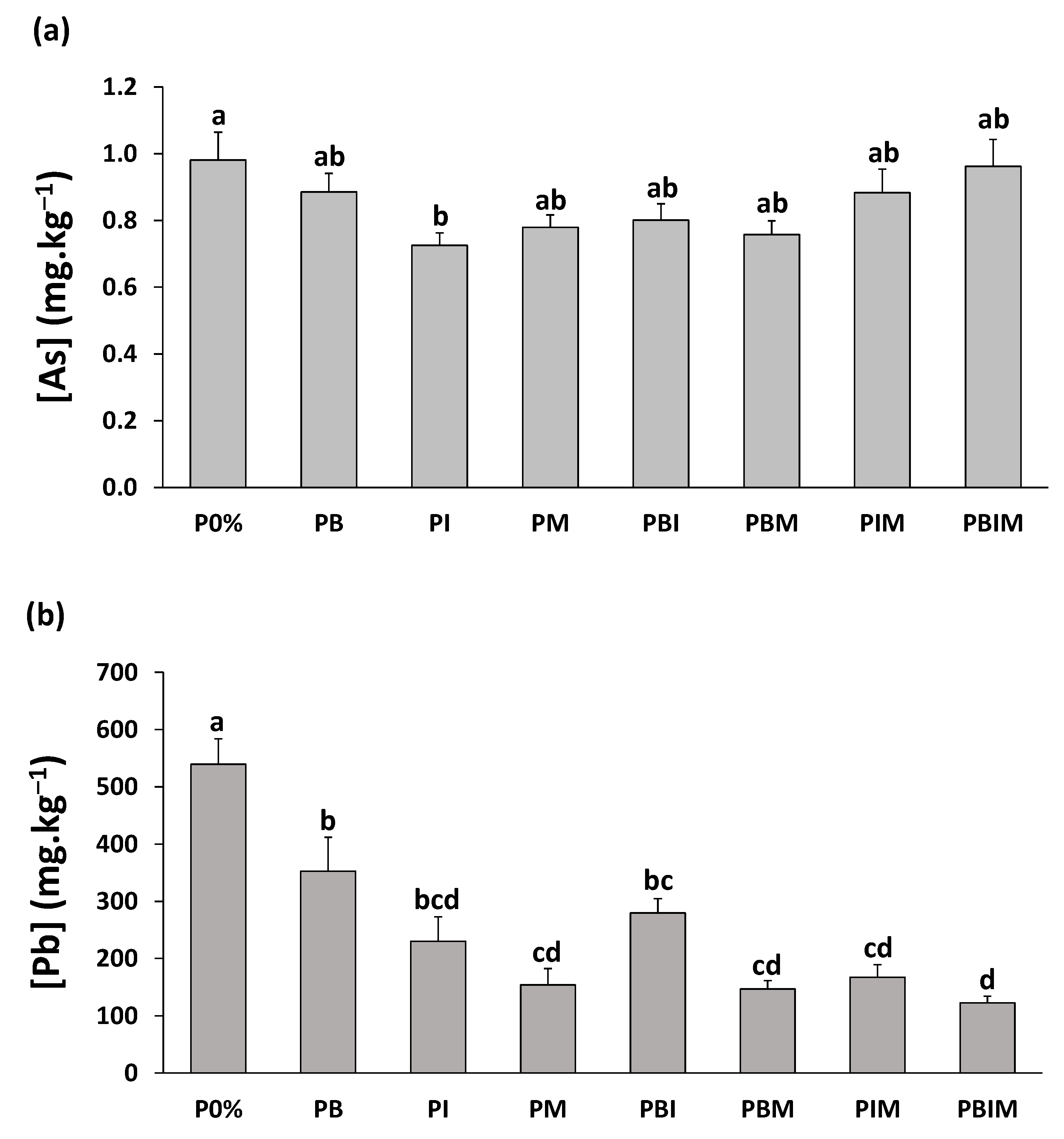Environments 09 00087 g001