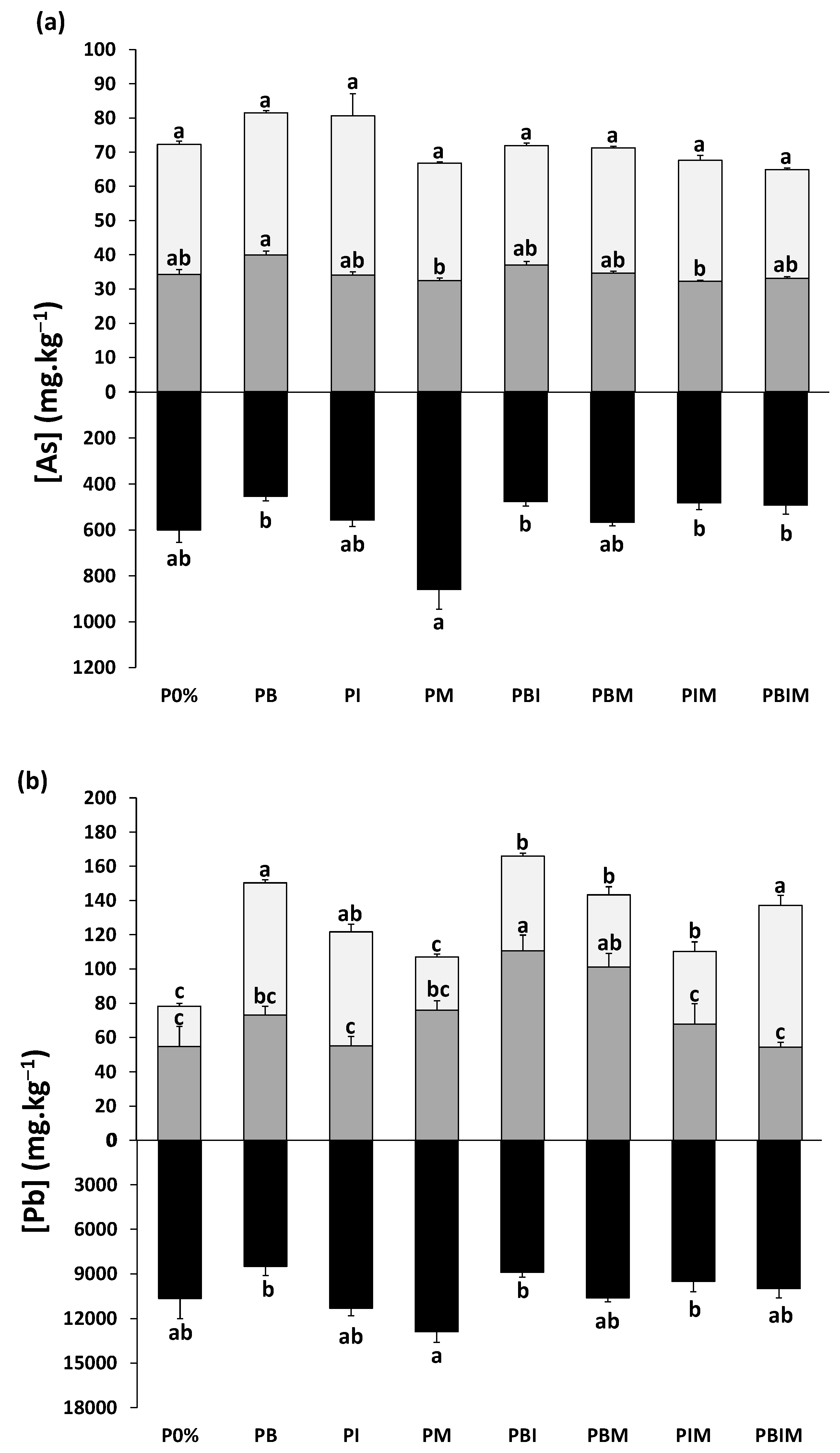 Environments 09 00087 g003