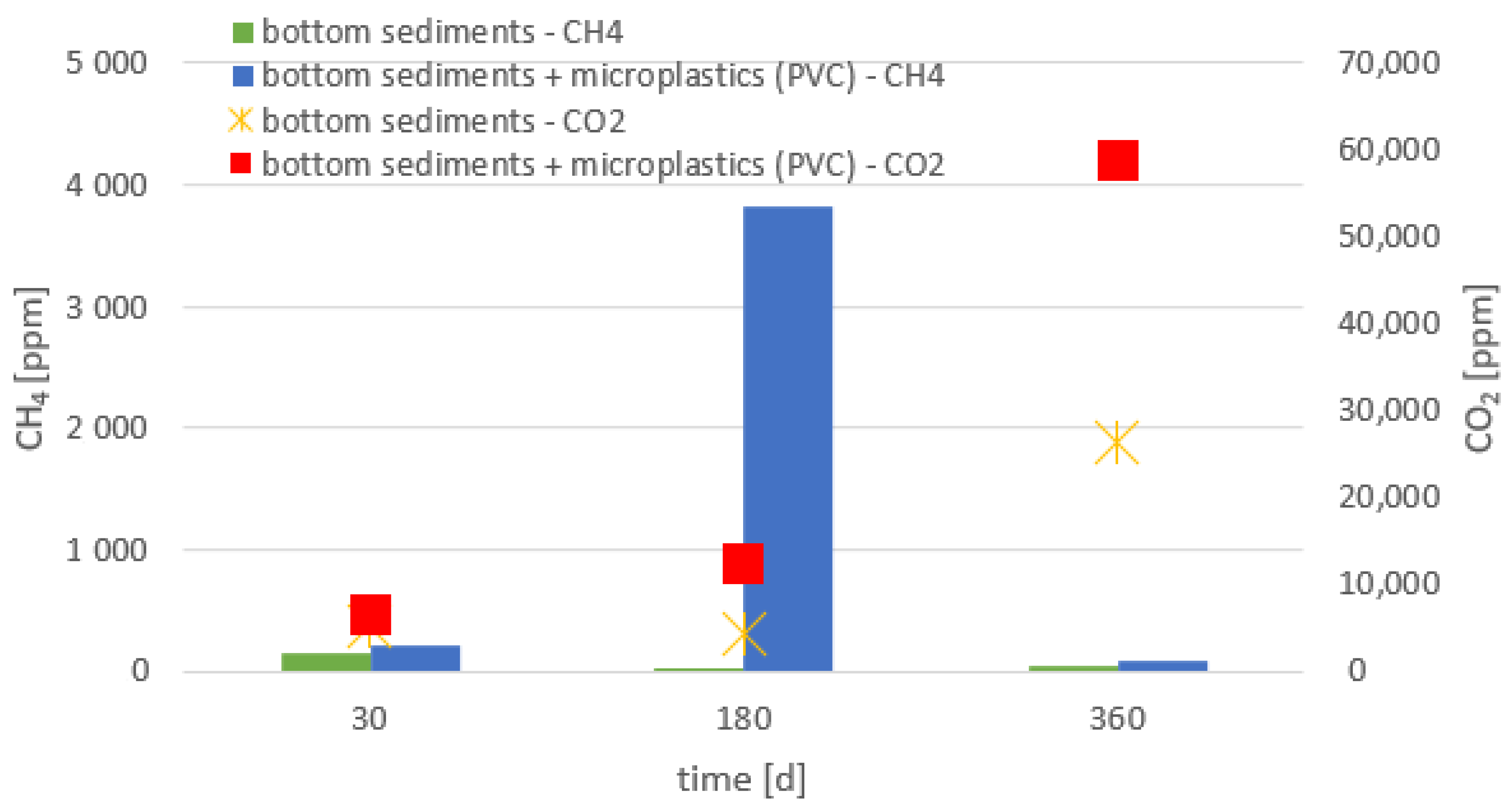 Environments 09 00091 g002