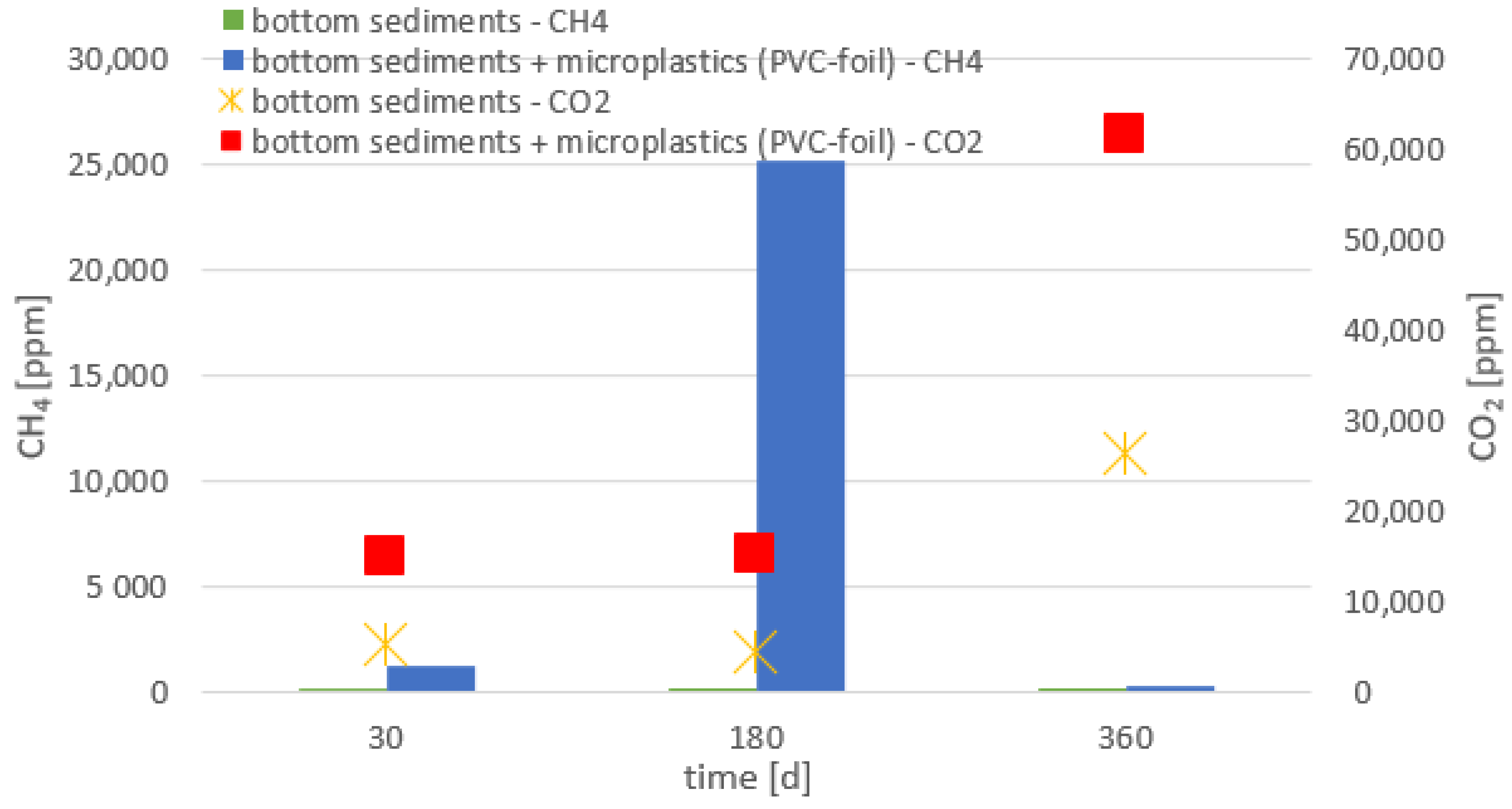 Environments 09 00091 g003