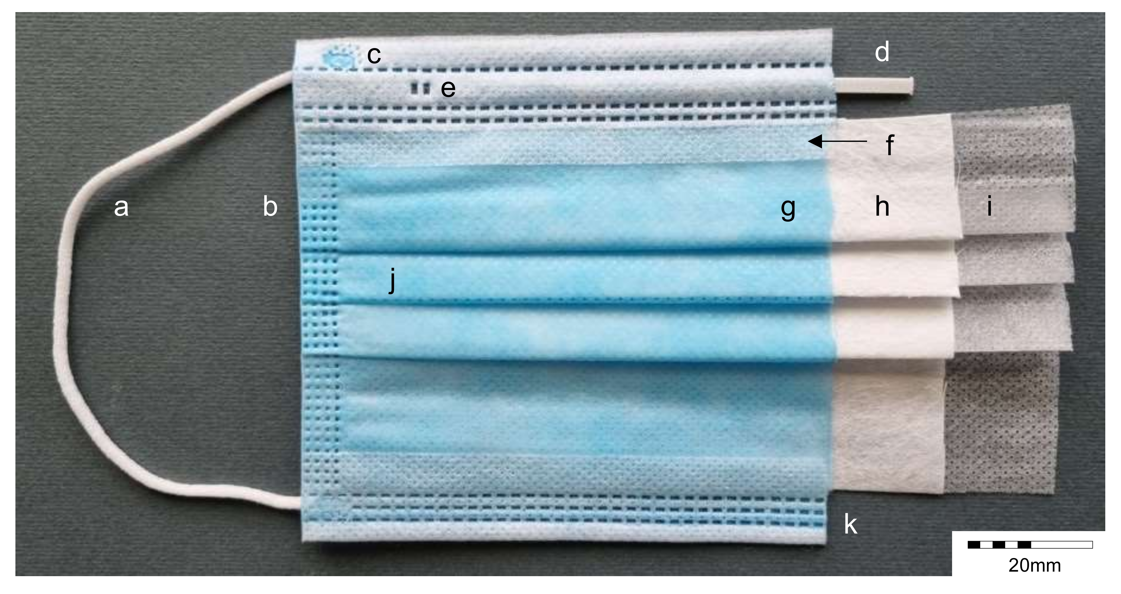 Environments 09 00094 g001