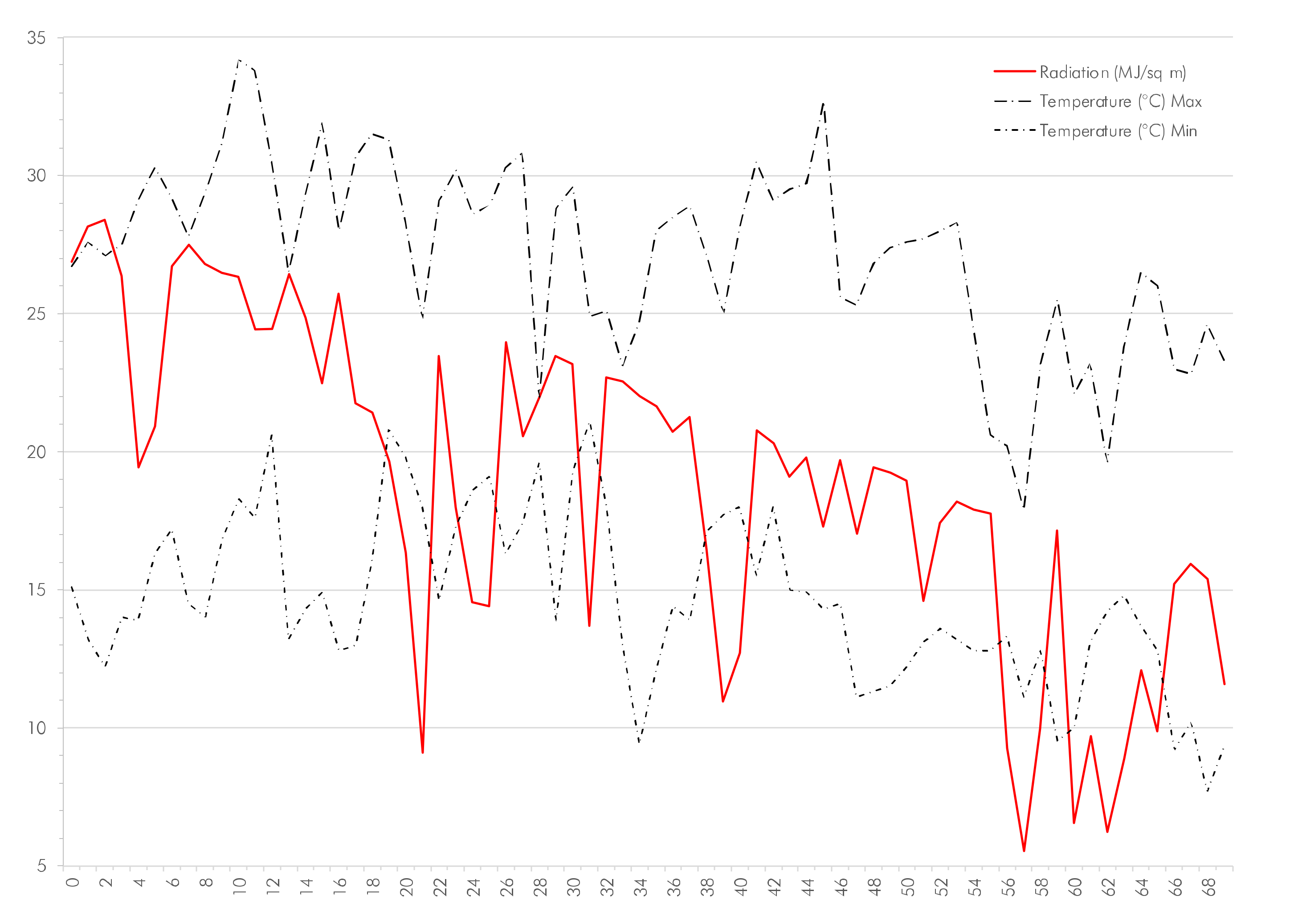 Environments 09 00094 g004