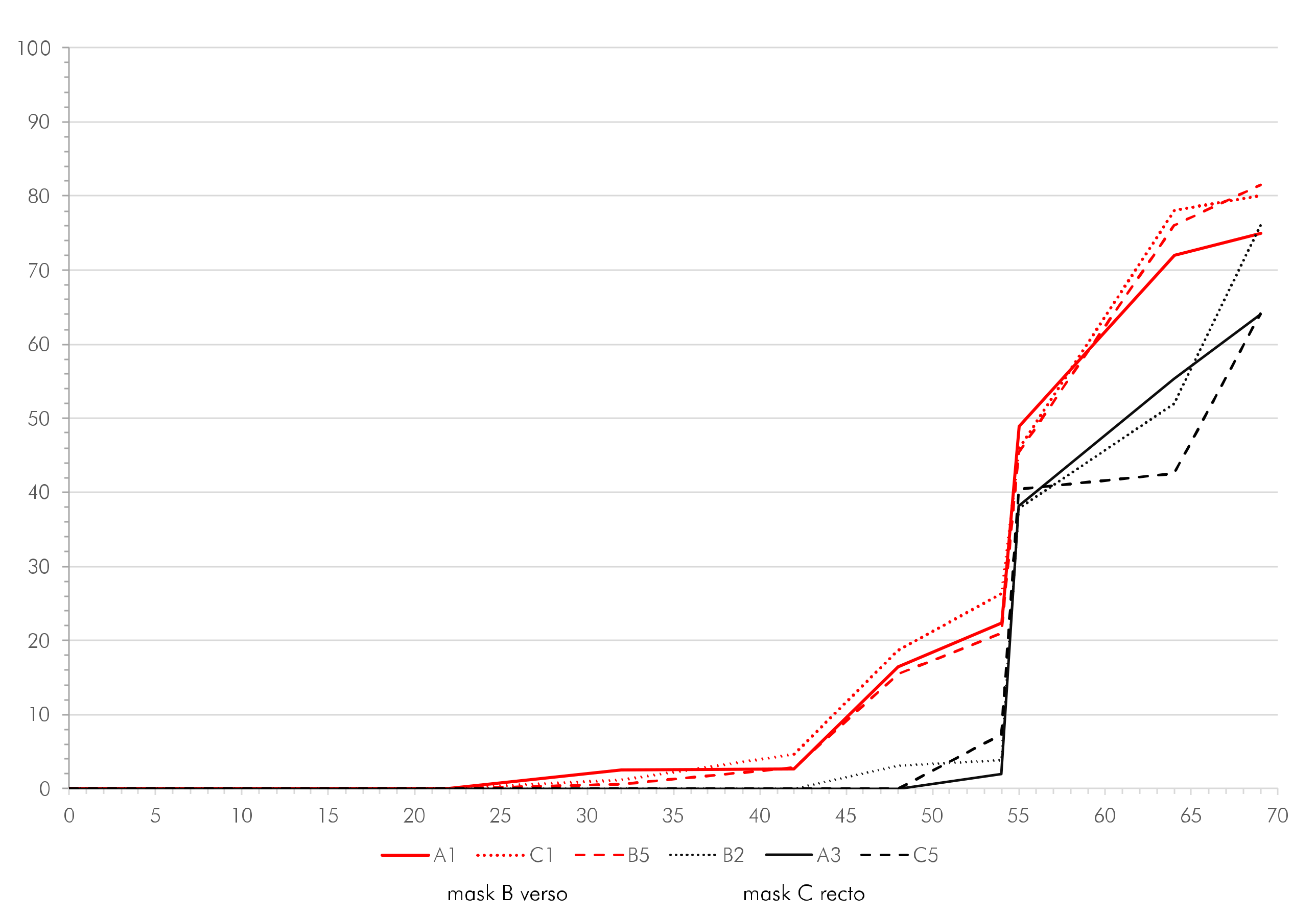 Environments 09 00094 g017
