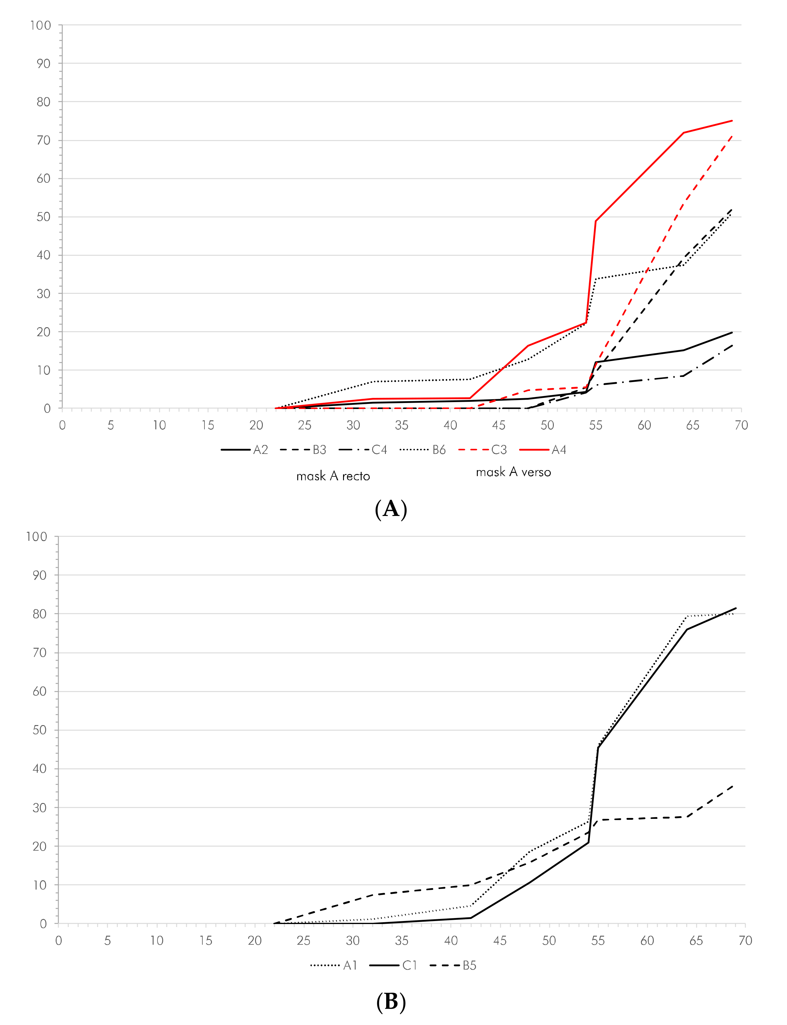 Environments 09 00094 g019a