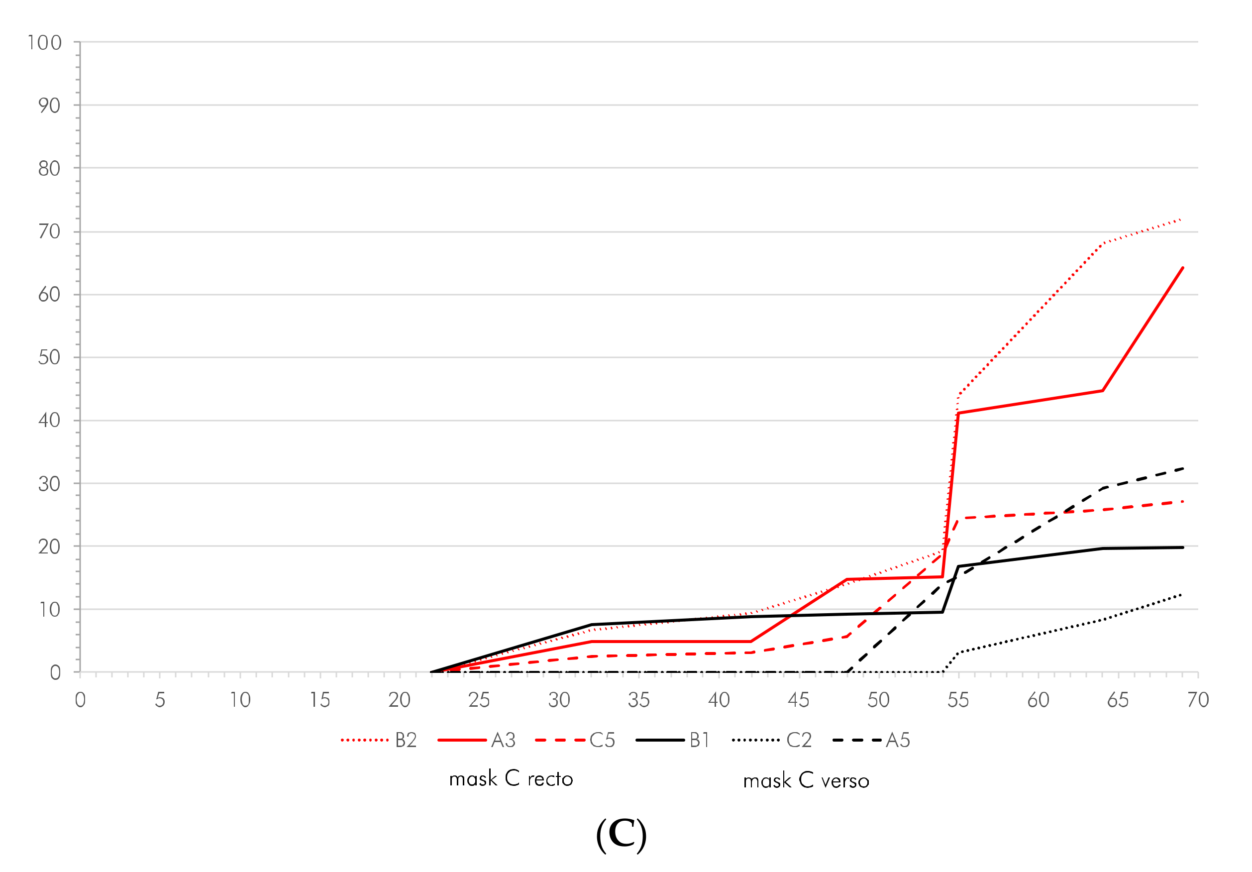 Environments 09 00094 g019b