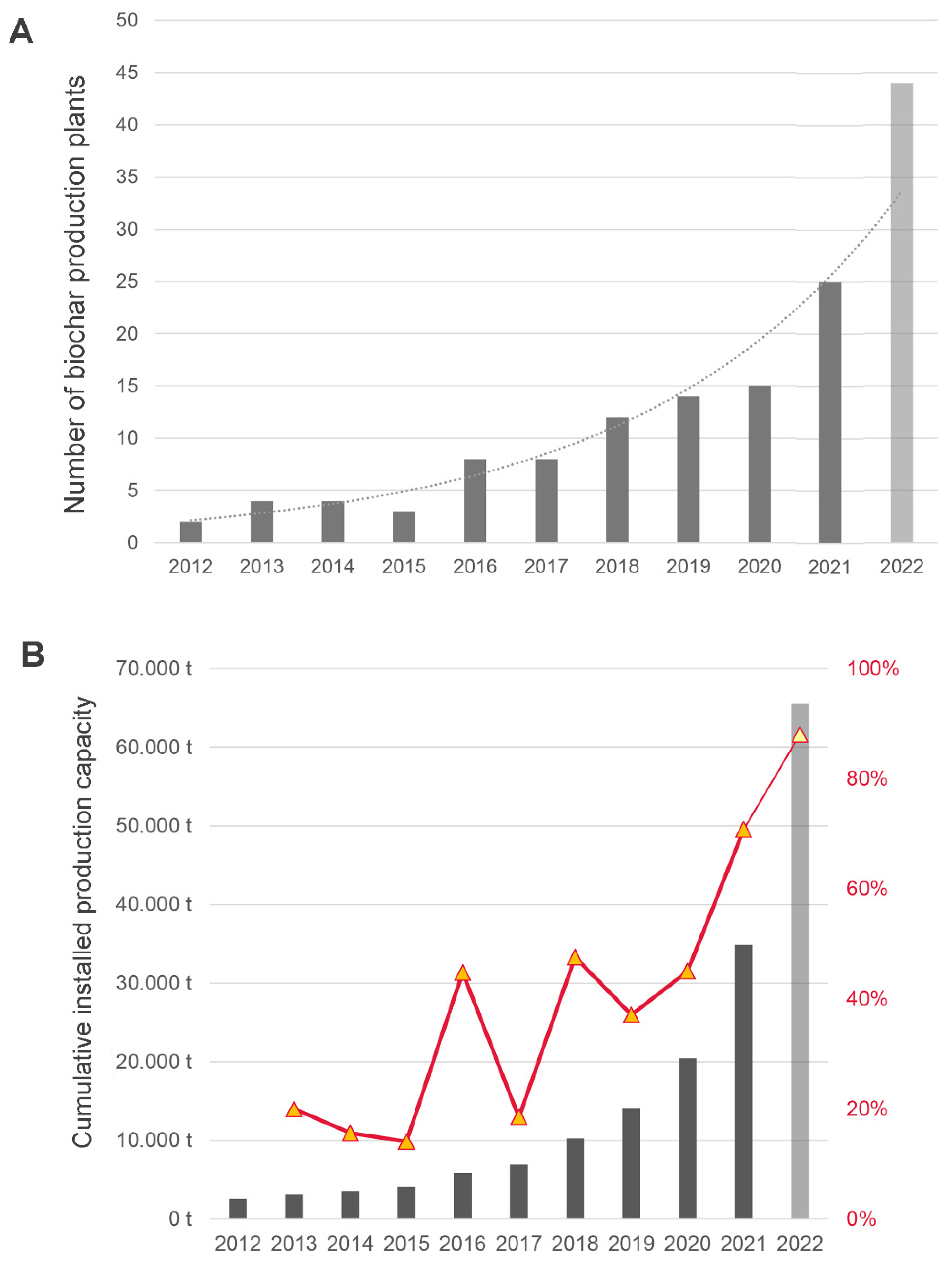 Environments 09 00095 g001