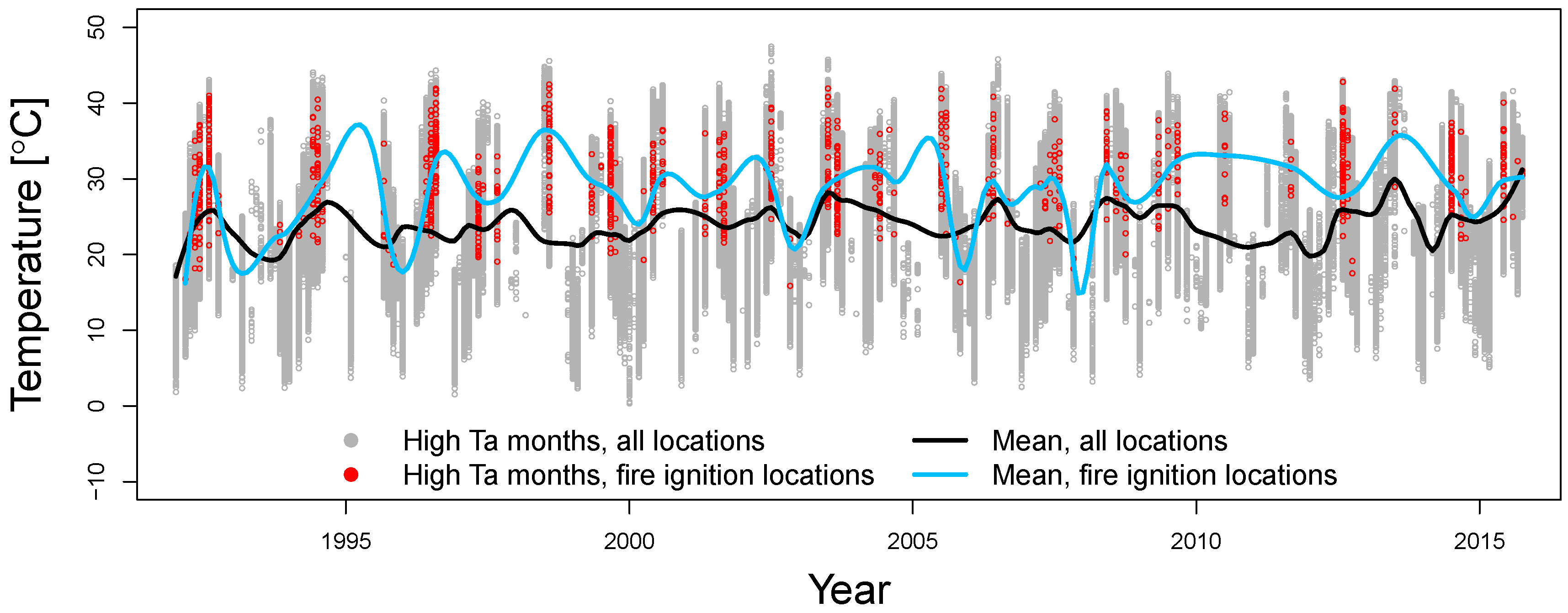 Environments 09 00096 g002