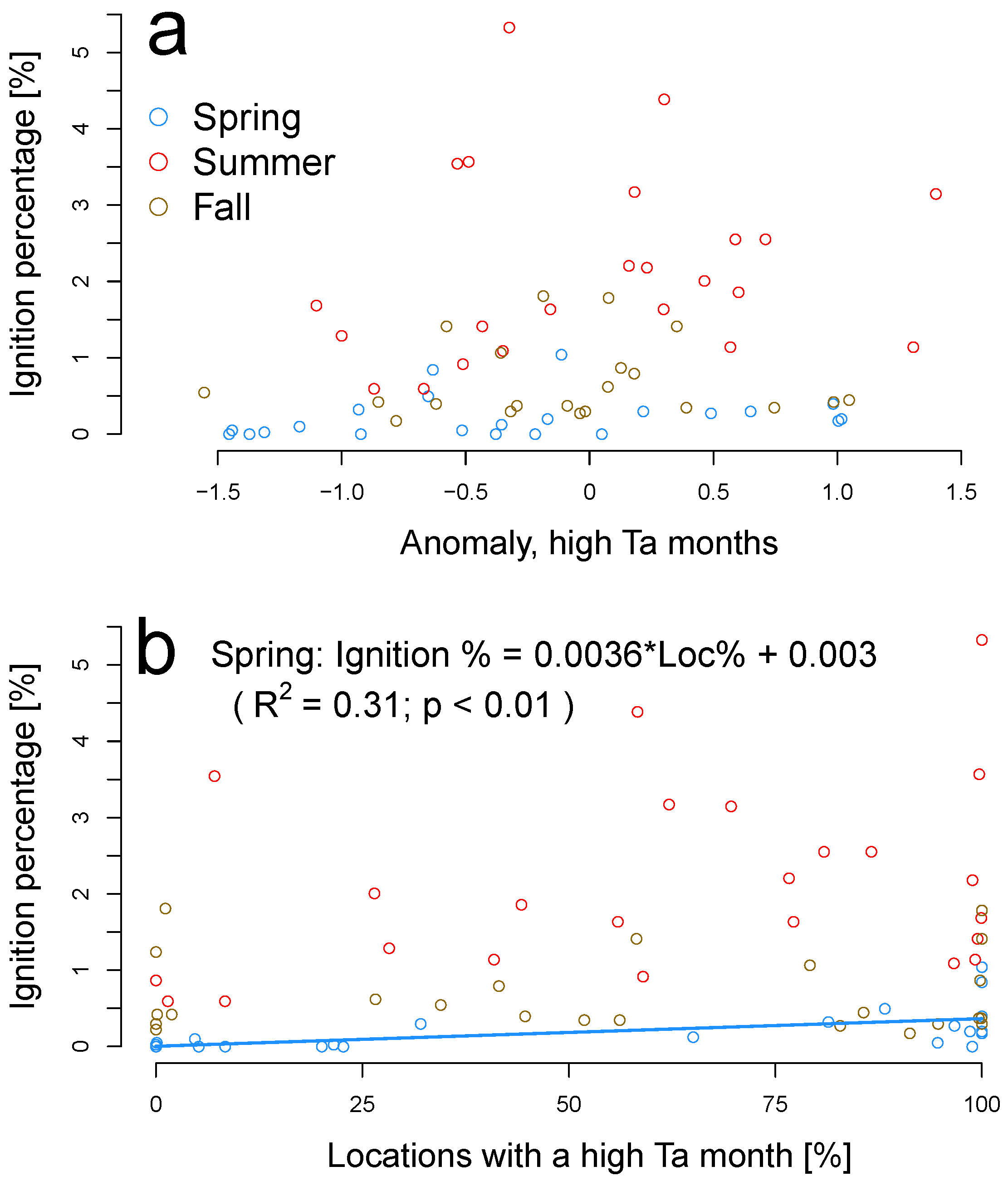 Environments 09 00096 g003