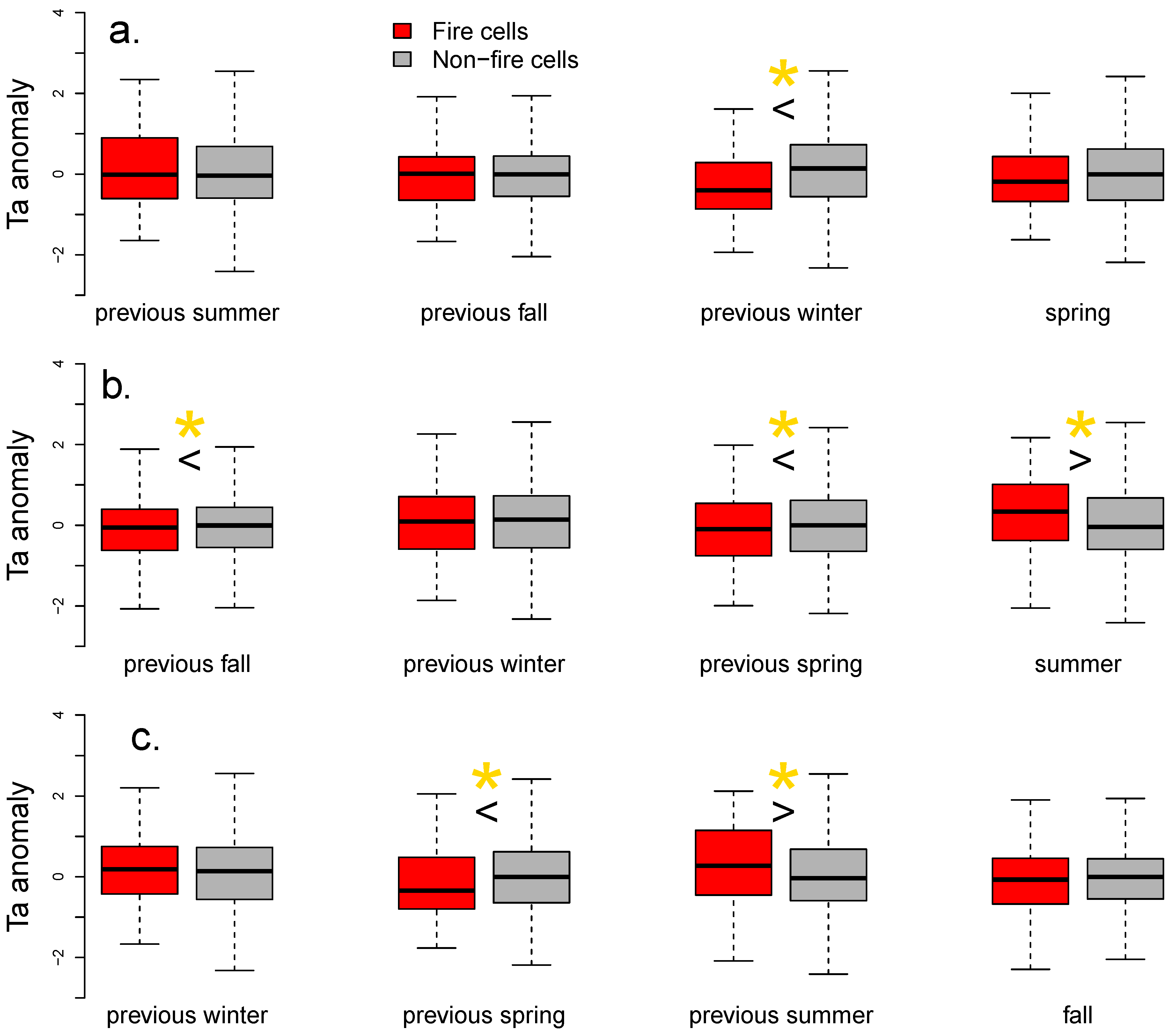 Environments 09 00096 g004
