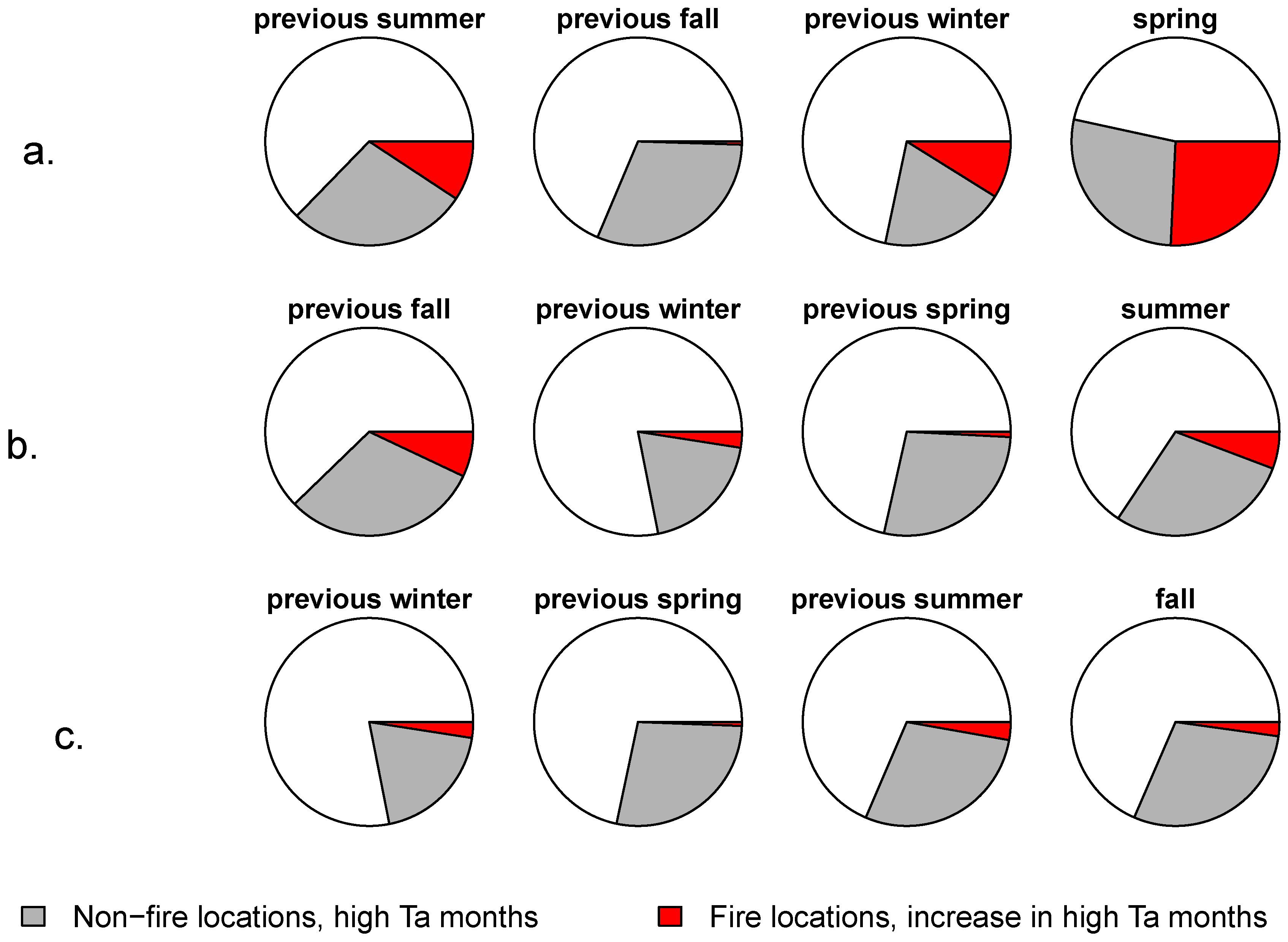Environments 09 00096 g005