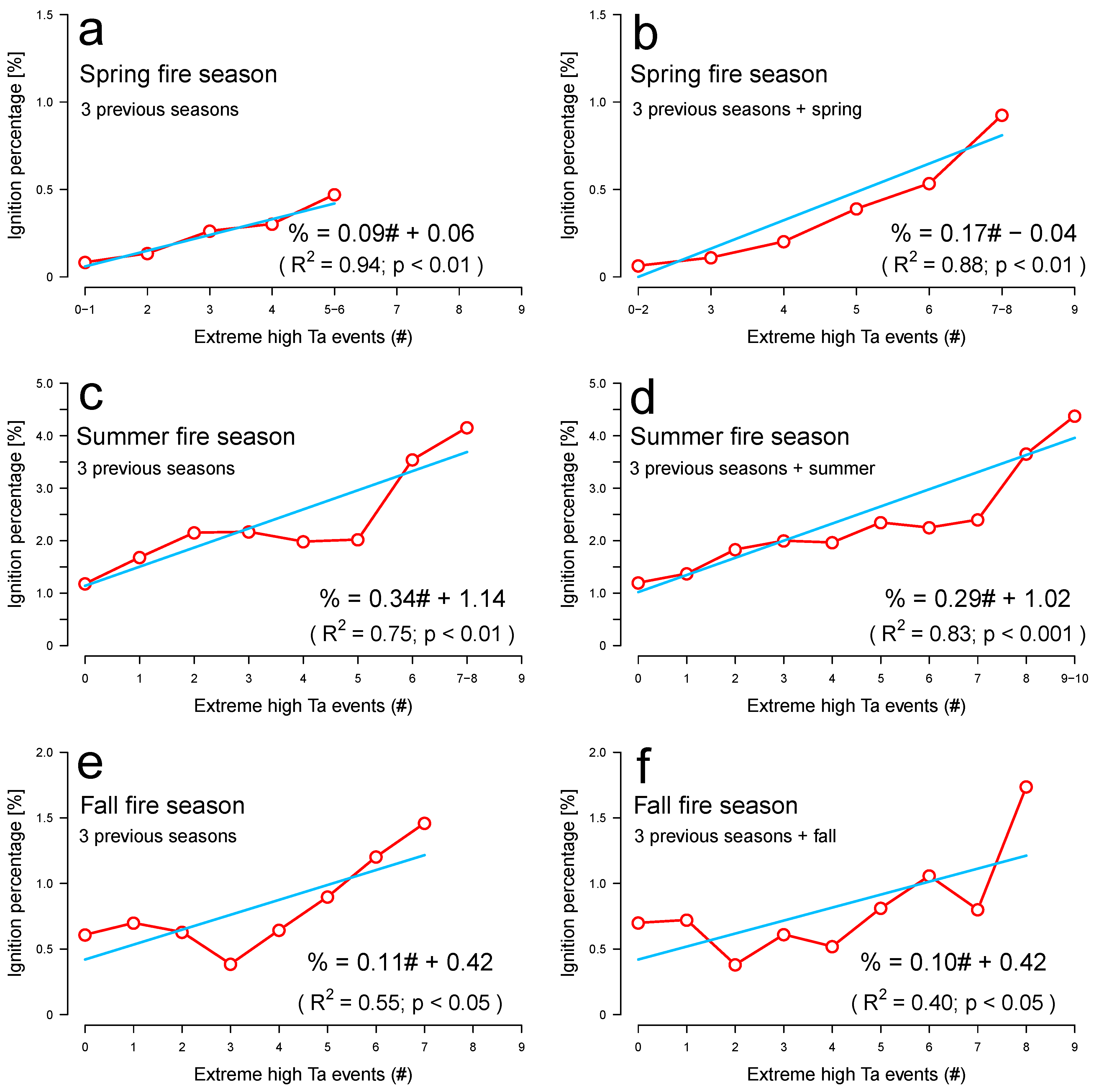 Environments 09 00096 g006