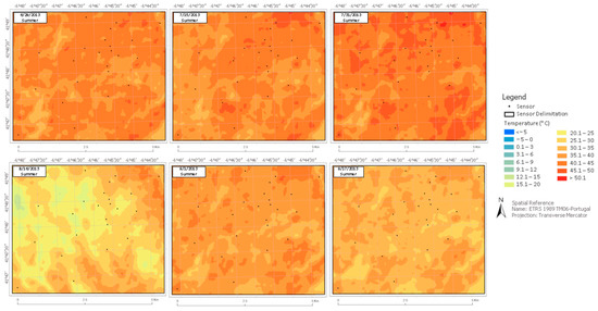 Environments 09 00098 g0a1a