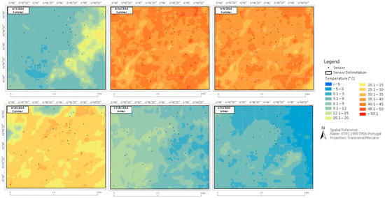 Environments 09 00098 g0a1c