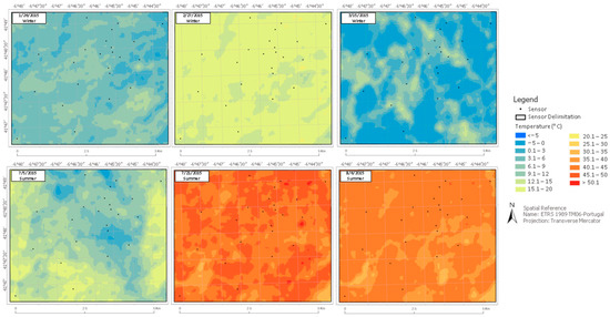 Environments 09 00098 g0a1d