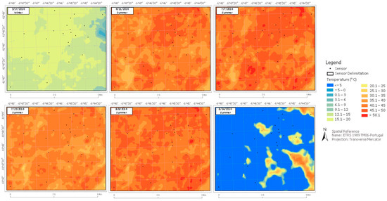 Environments 09 00098 g0a1f