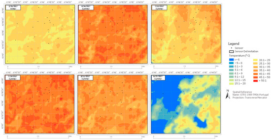 Environments 09 00098 g0a1h