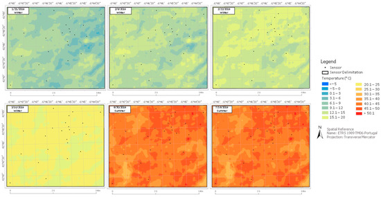 Environments 09 00098 g0a1k