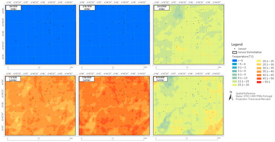 Environments 09 00098 g0a1m