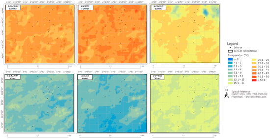 Environments 09 00098 g0a1n