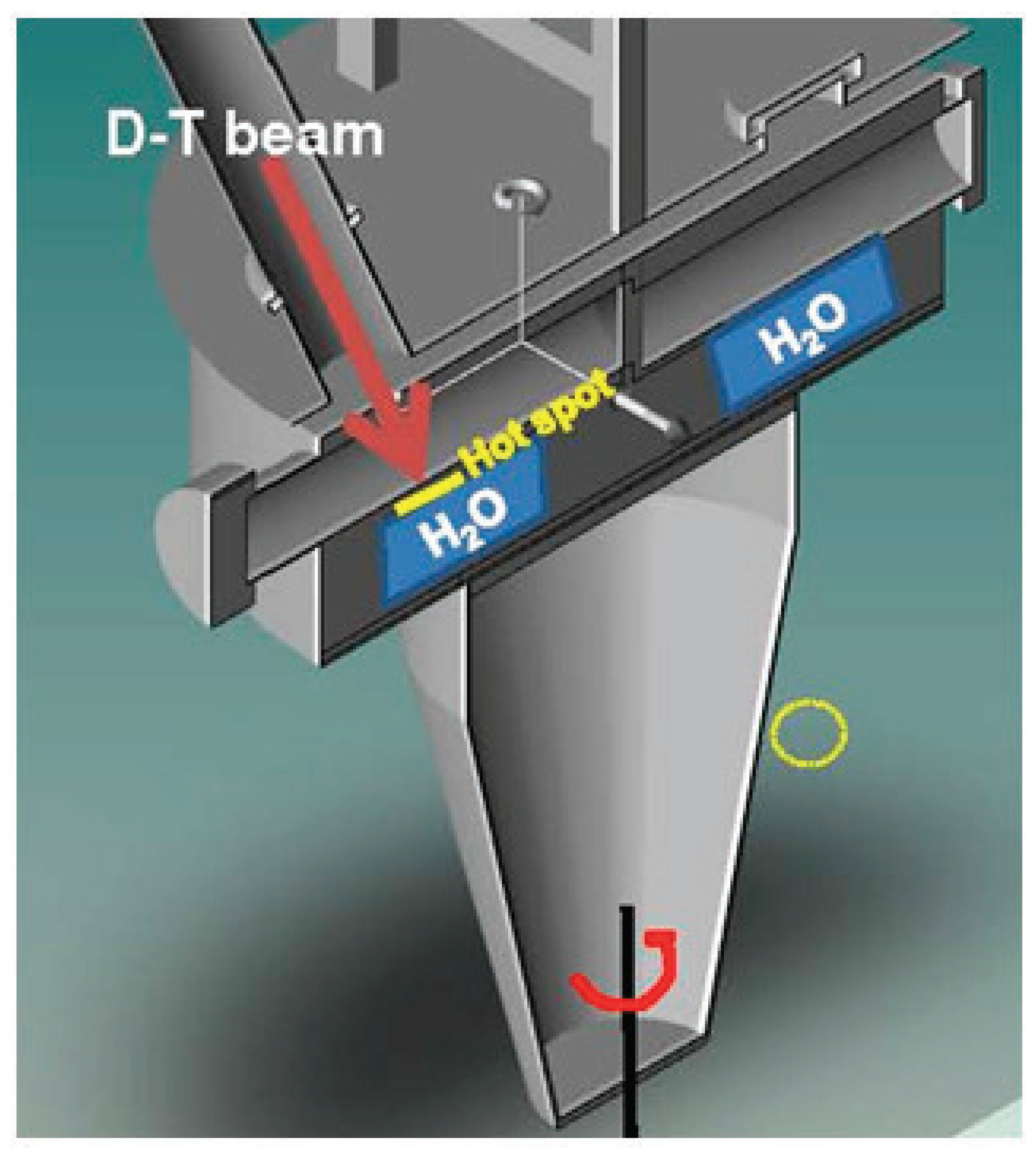 Environments 09 00106 g003