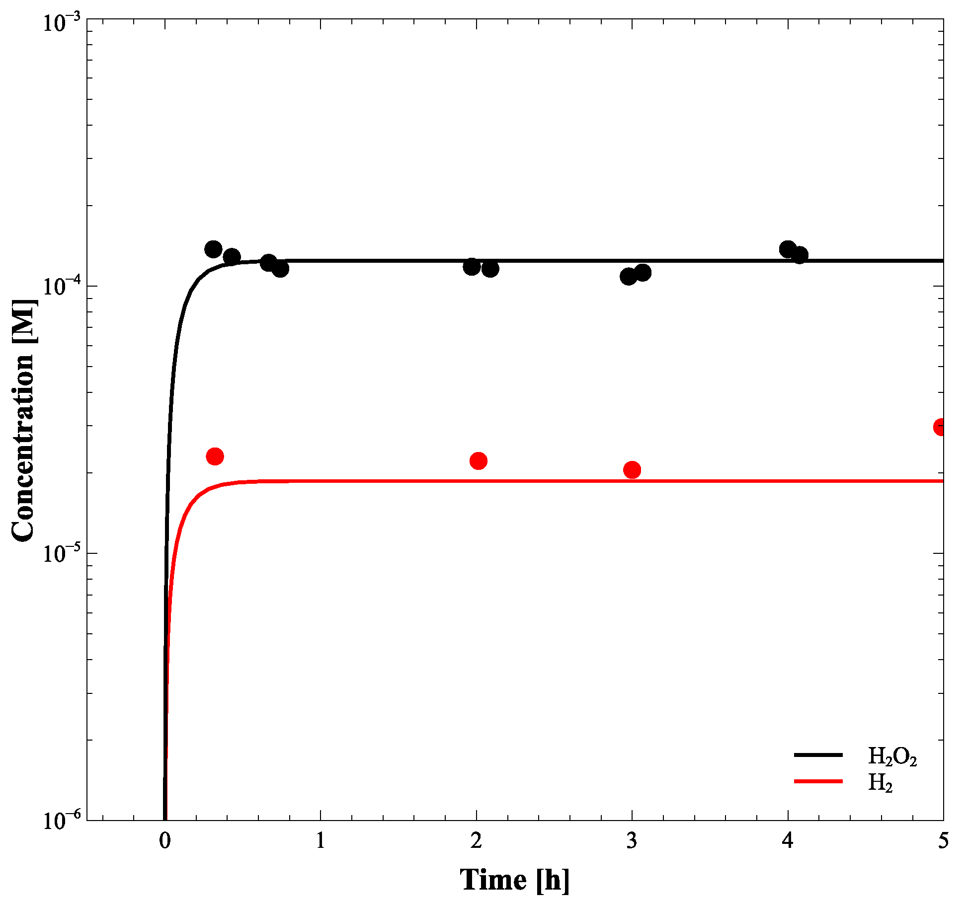 Environments 09 00106 g006