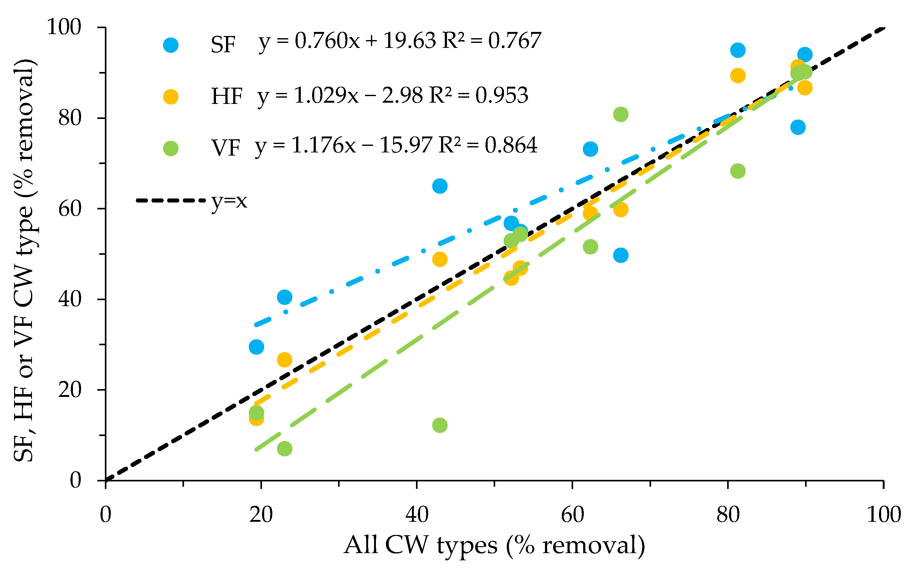 Environments 09 00116 g004