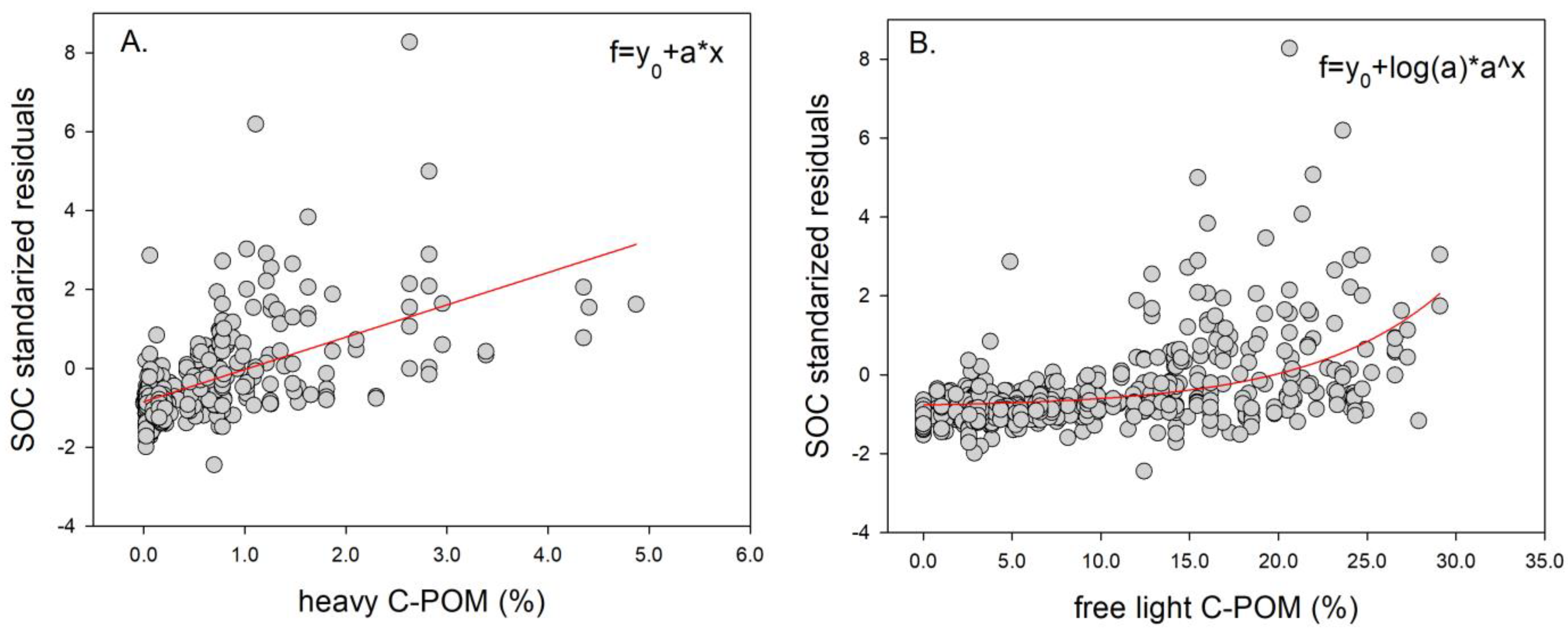 Environments 09 00149 g008 Environments 09 00149 g008