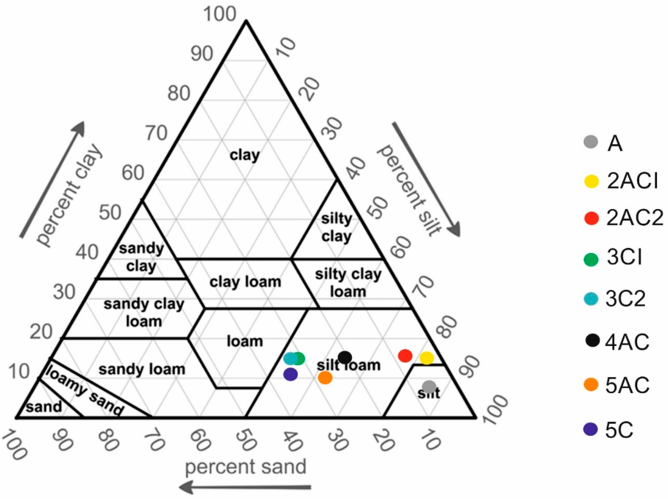 Environments 09 00154 g002