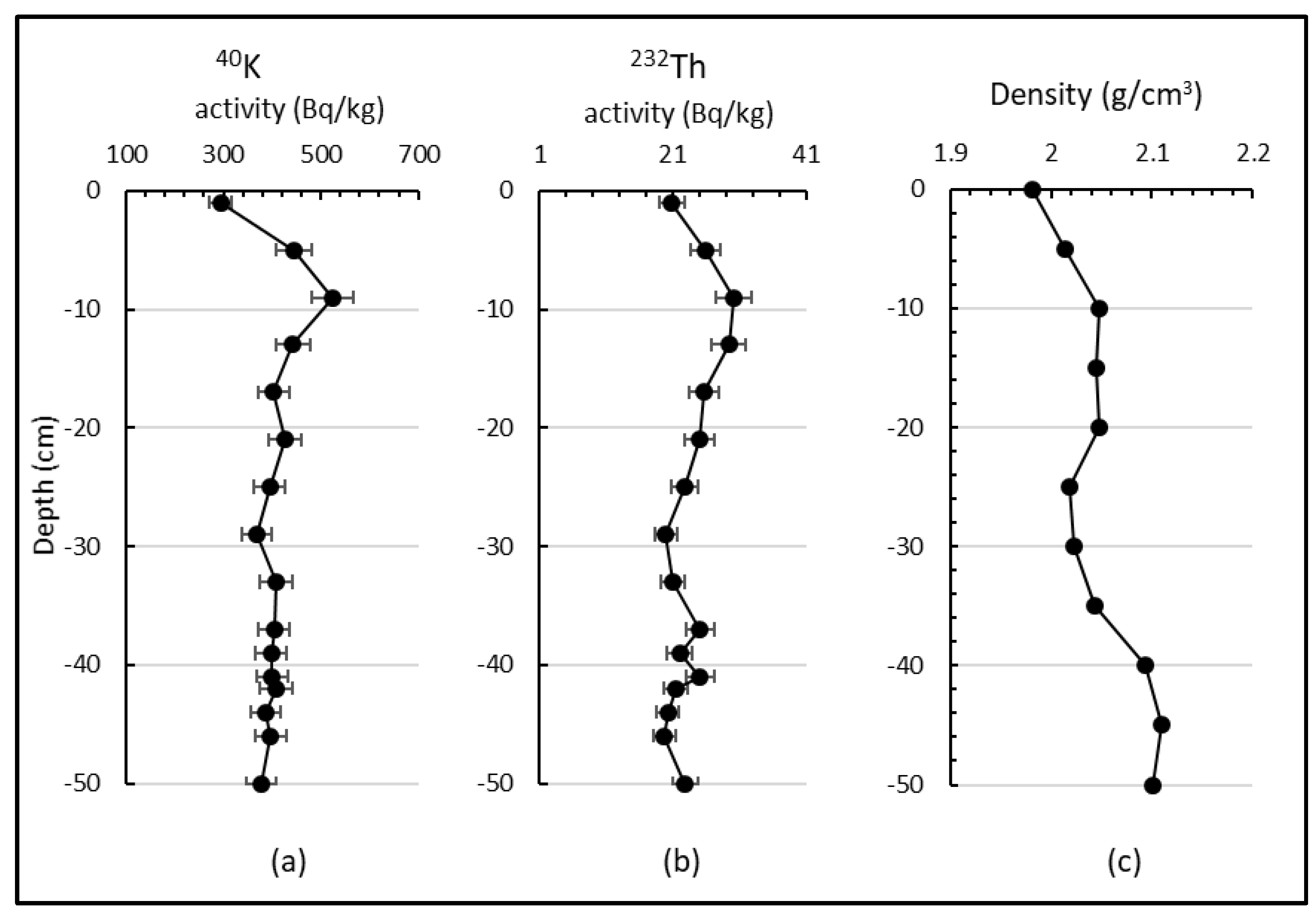 Environments 10 00002 g002