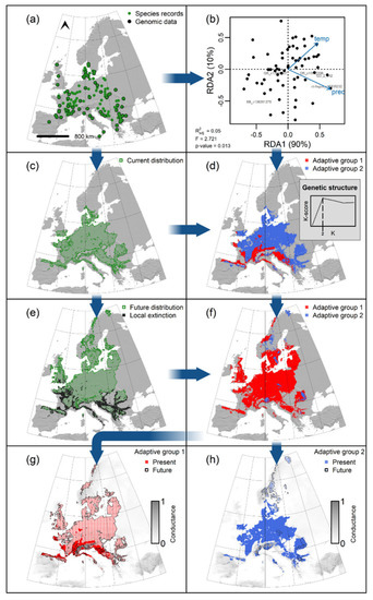 Environments 10 00003 g001