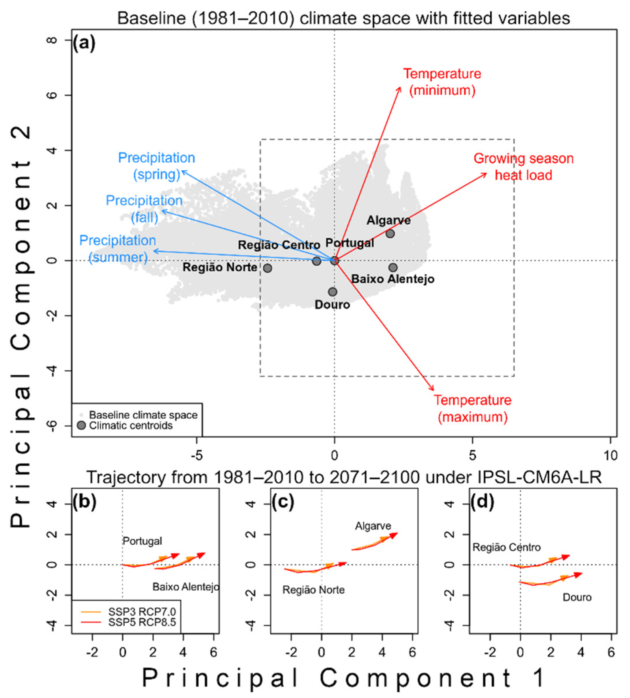 Environments 10 00005 g001