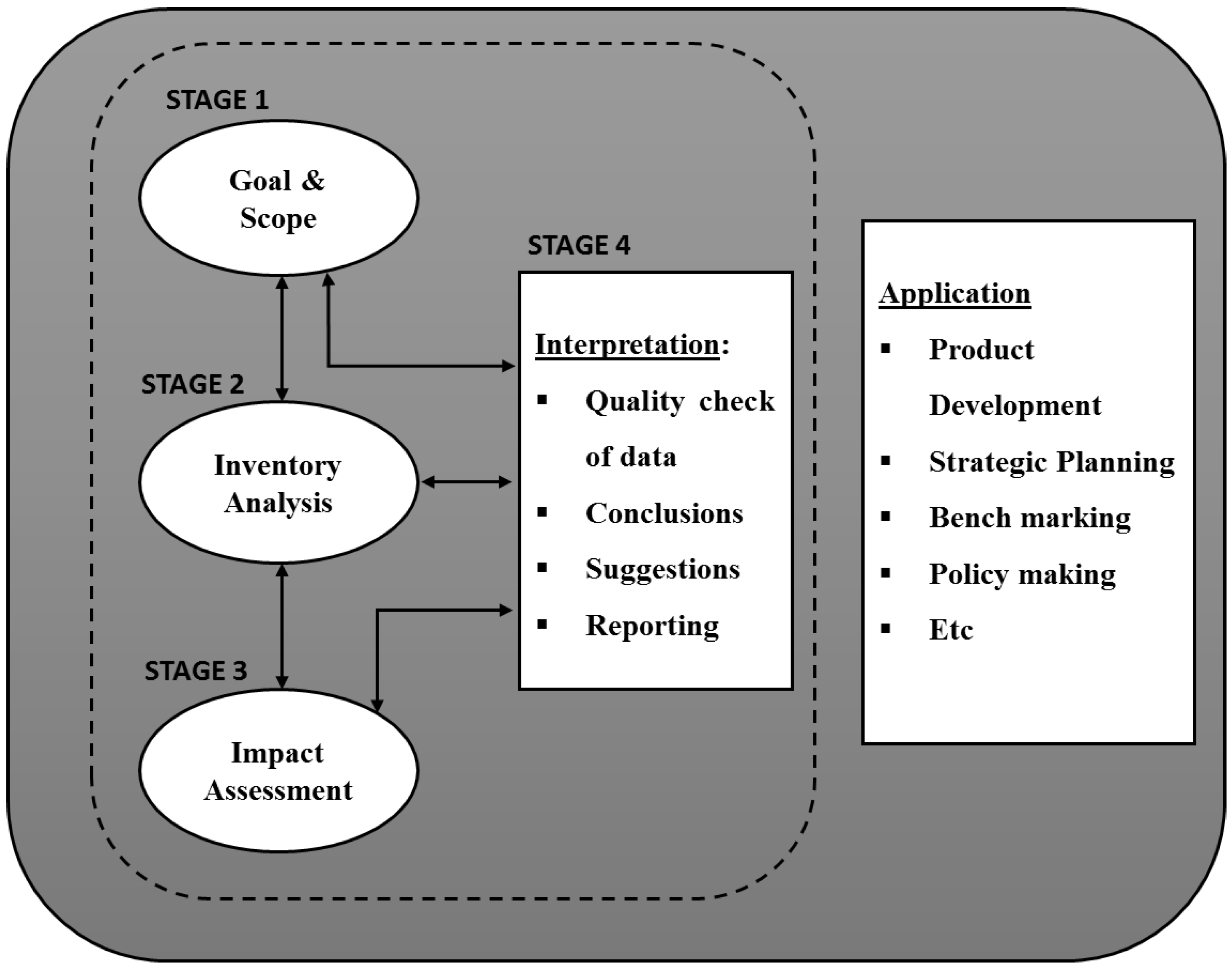Environments 10 00008 g002
