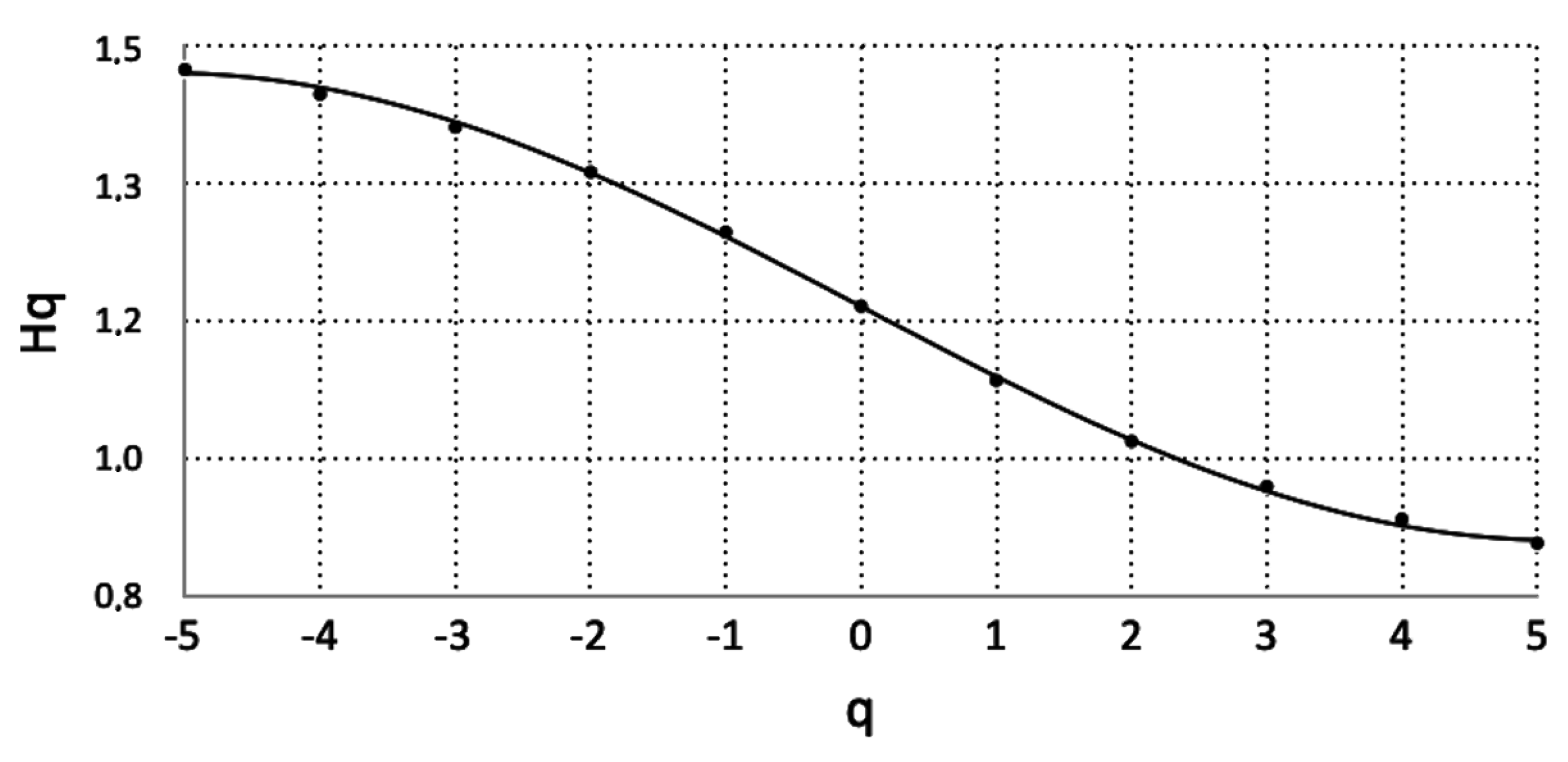 Environments 10 00009 g002 Environments 10 00009 g002
