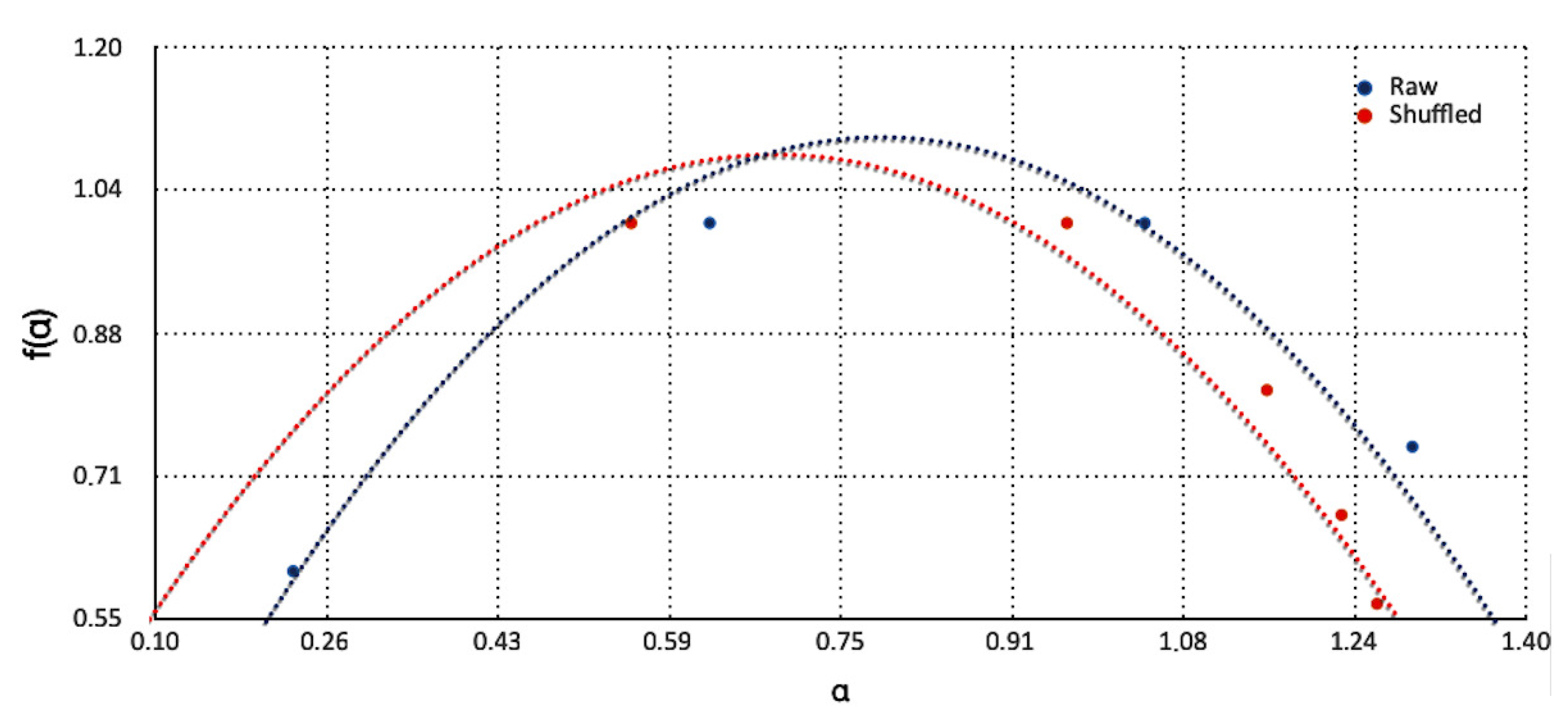 Environments 10 00009 g004 Environments 10 00009 g004