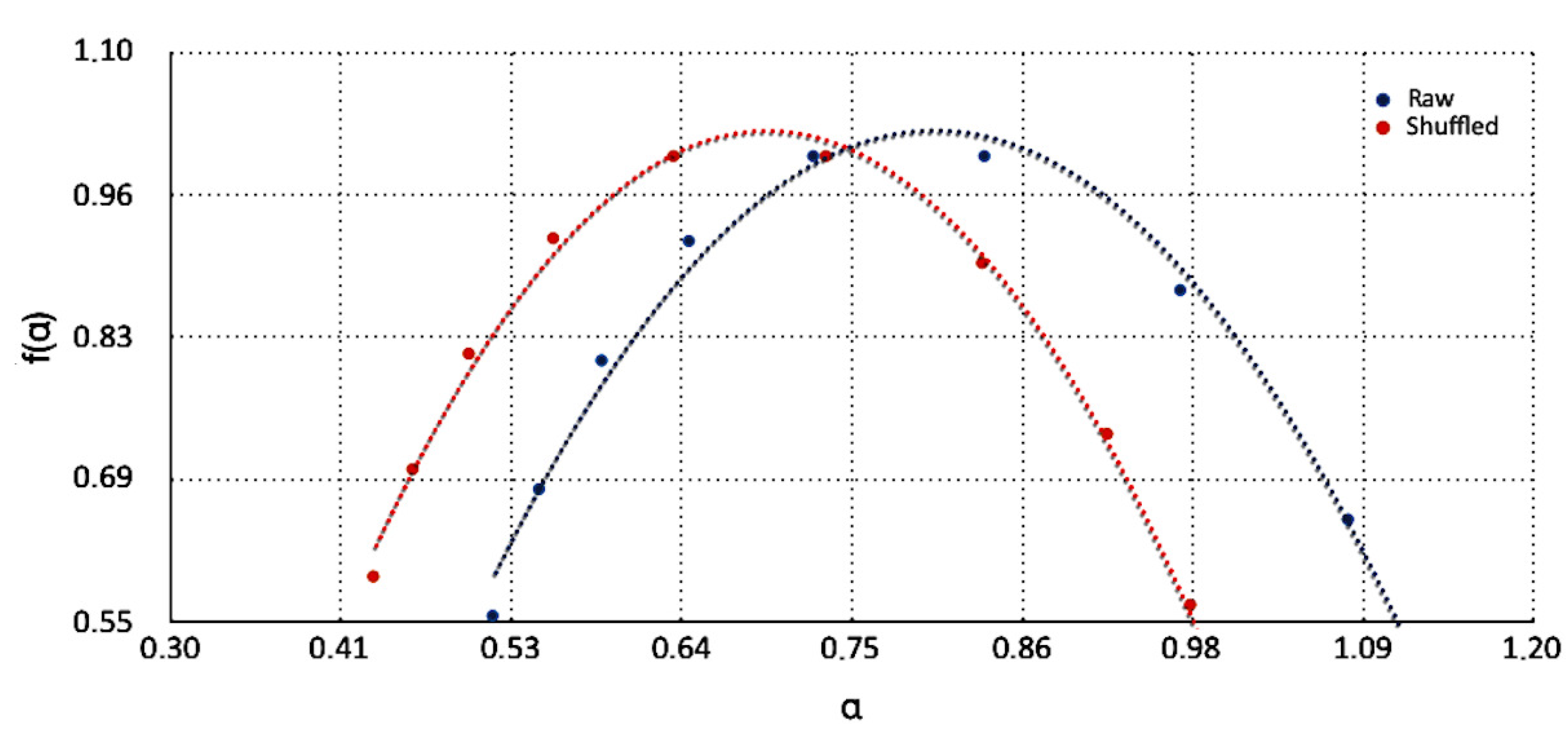 Environments 10 00009 g005 Environments 10 00009 g005