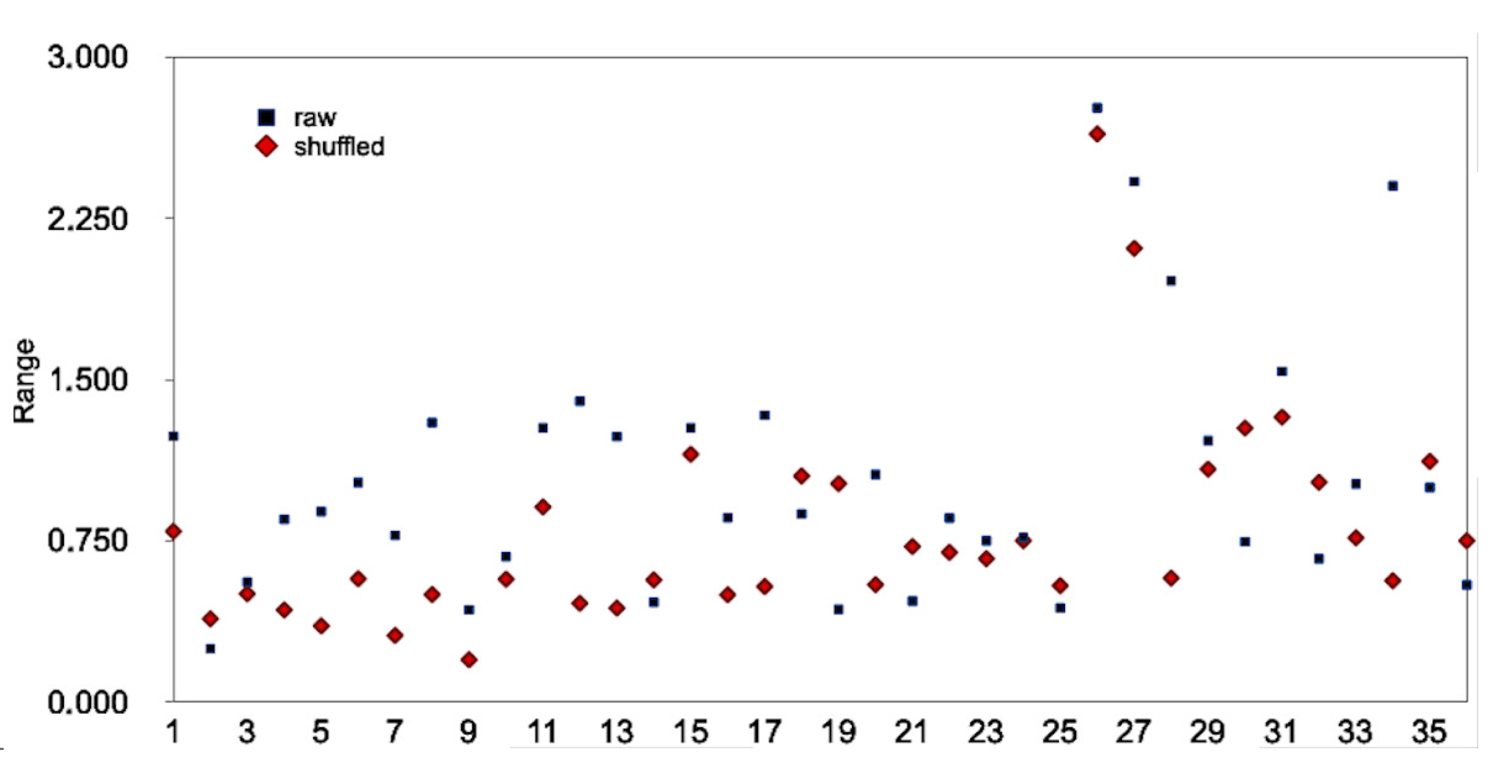 Environments 10 00009 g009 Environments 10 00009 g009