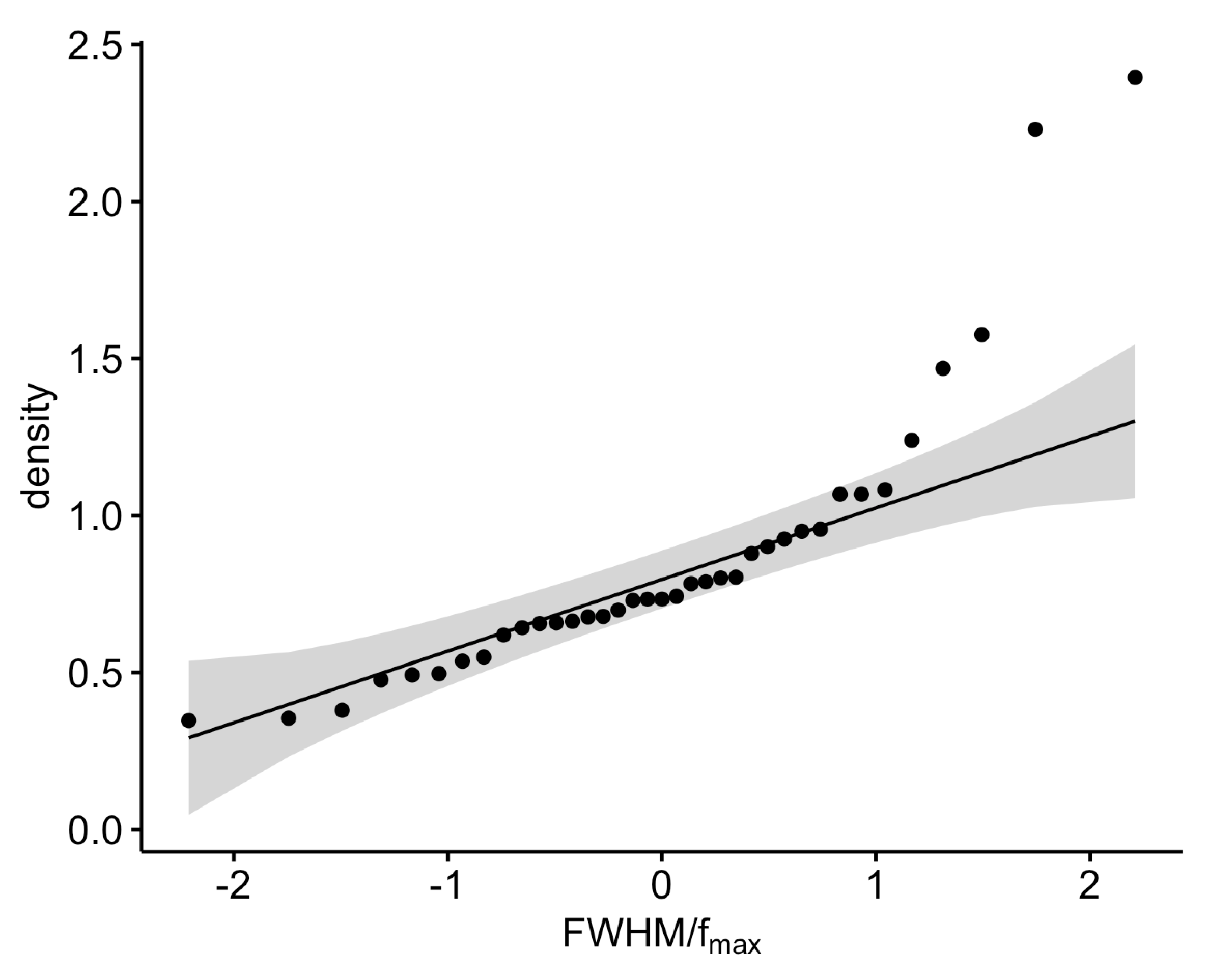 Environments 10 00009 g011 Environments 10 00009 g011