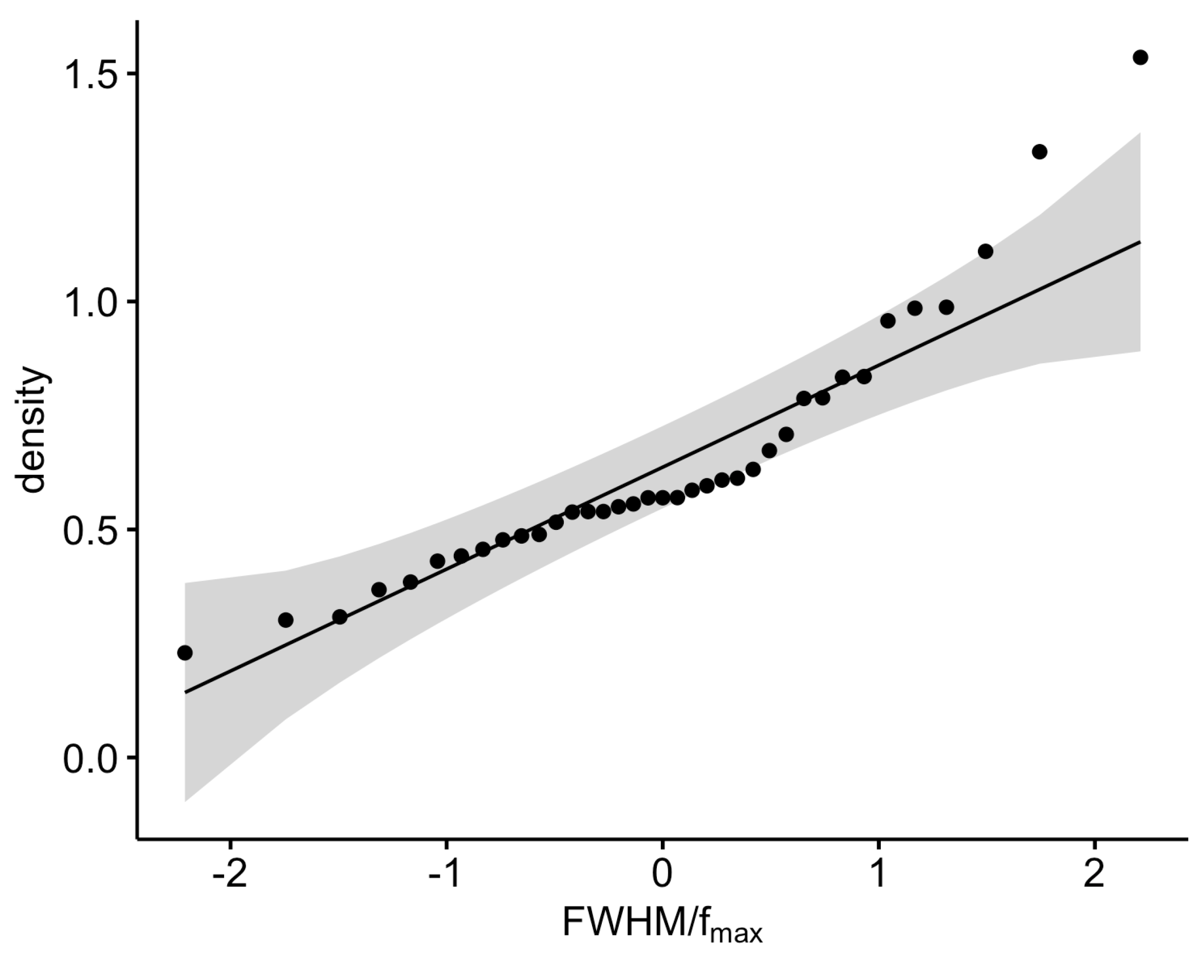 Environments 10 00009 g012 Environments 10 00009 g012