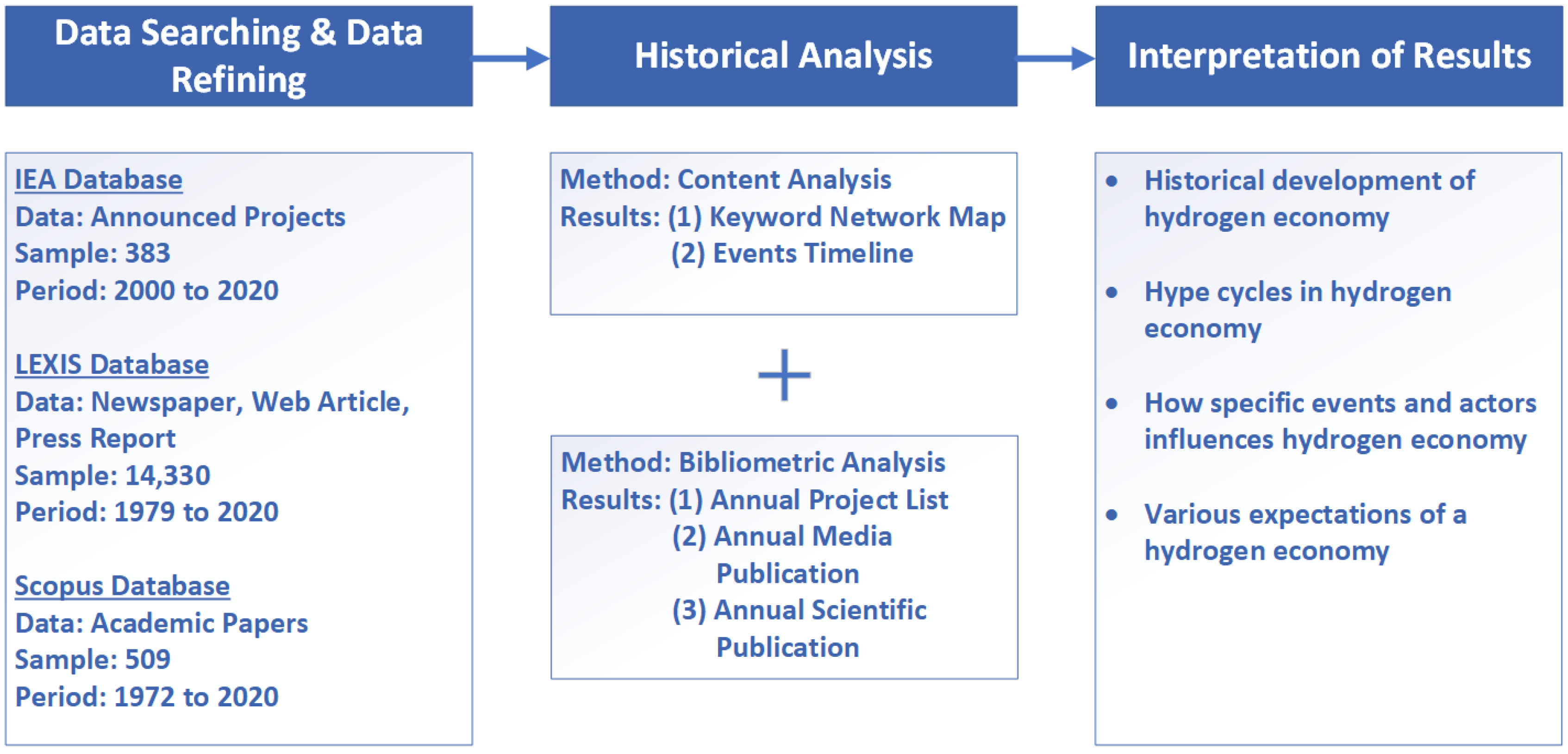 Environments 10 00011 g001
