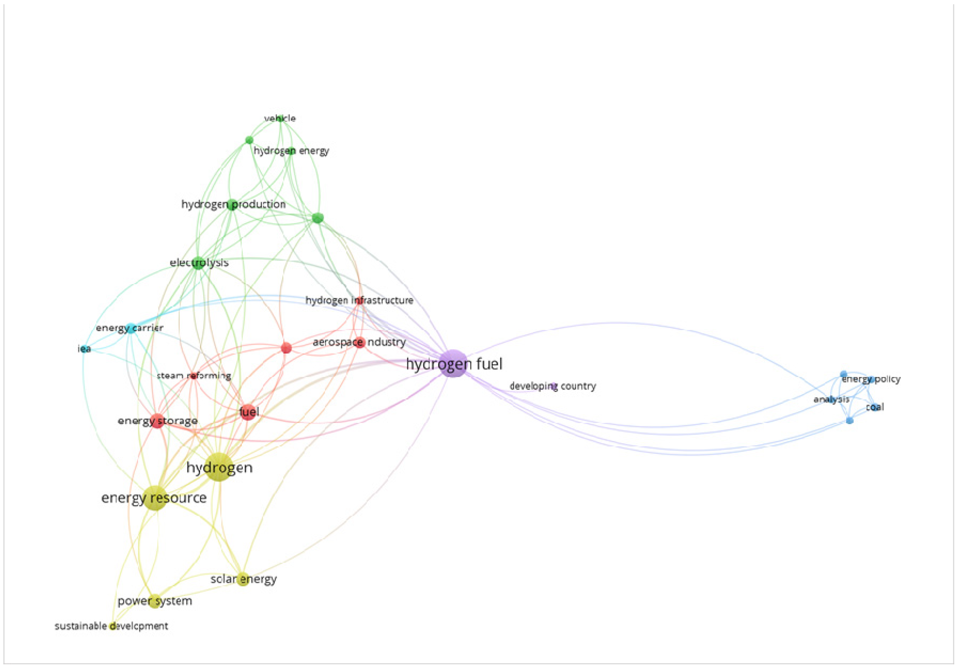 Environments 10 00011 g003